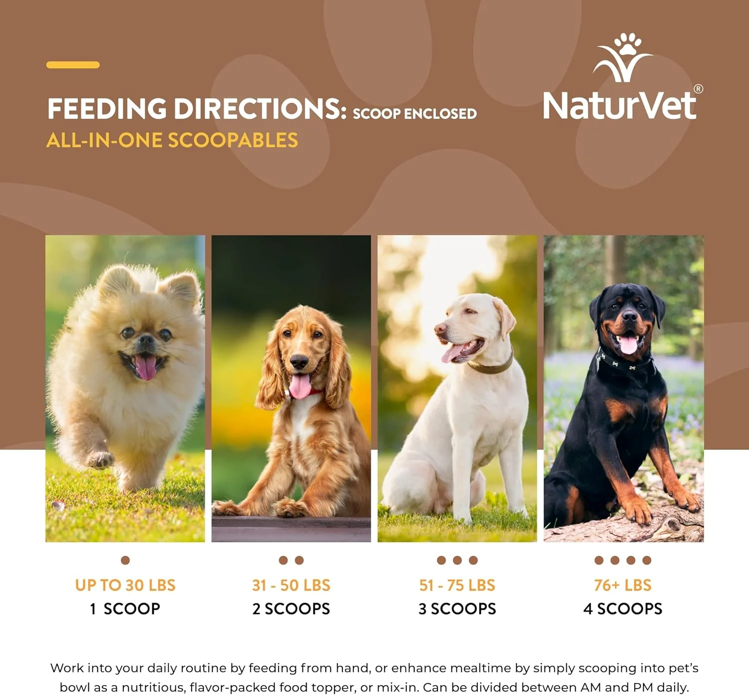 NaturVet Scoopables All-in-One Multivitamin for Dogs - Dog Vitamins and Supplements for Joint Support, Digestion, Skin & Coat Care & Immune - Hickory Smoked Bacon Flavor Vitamin Supplement | 11oz Bag - Image 5