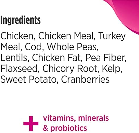 Nulo Adult & Kitten Grain Free Dry Cat Food With Bc30 Probiotic Chicken - Image 7