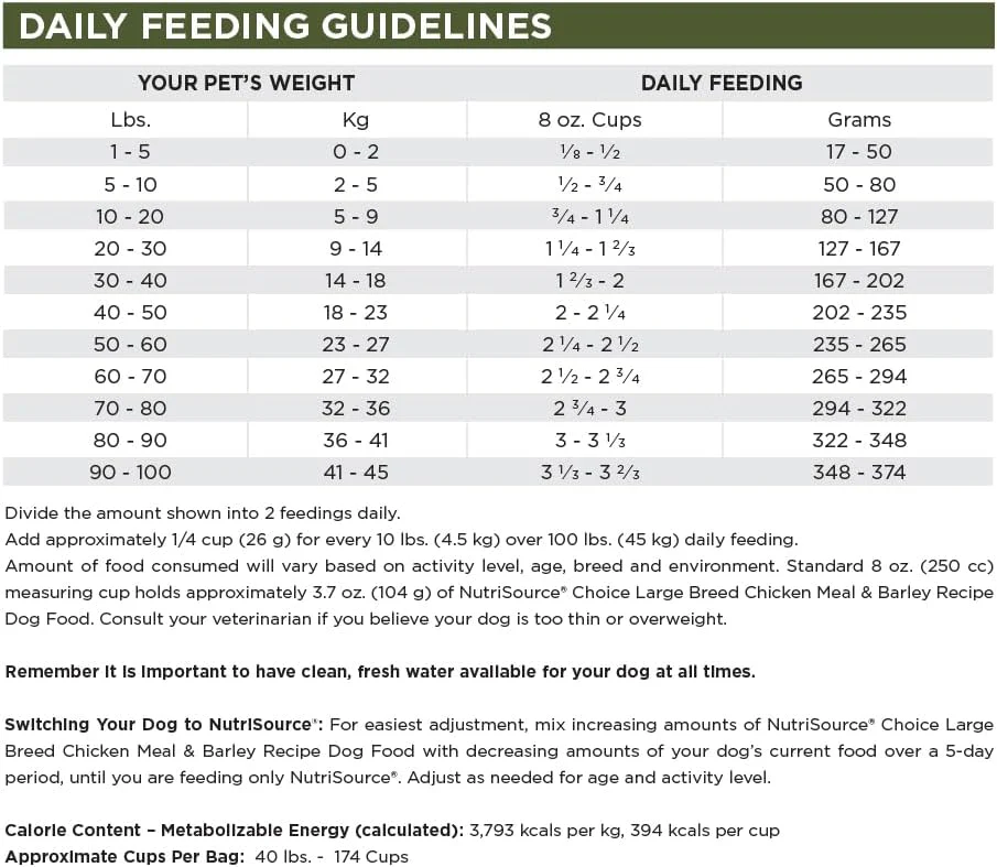 NutriSource Choice Dry Dog Food, Large Breed Chicken Meal & Barley Recipe, 40LB - Image 7