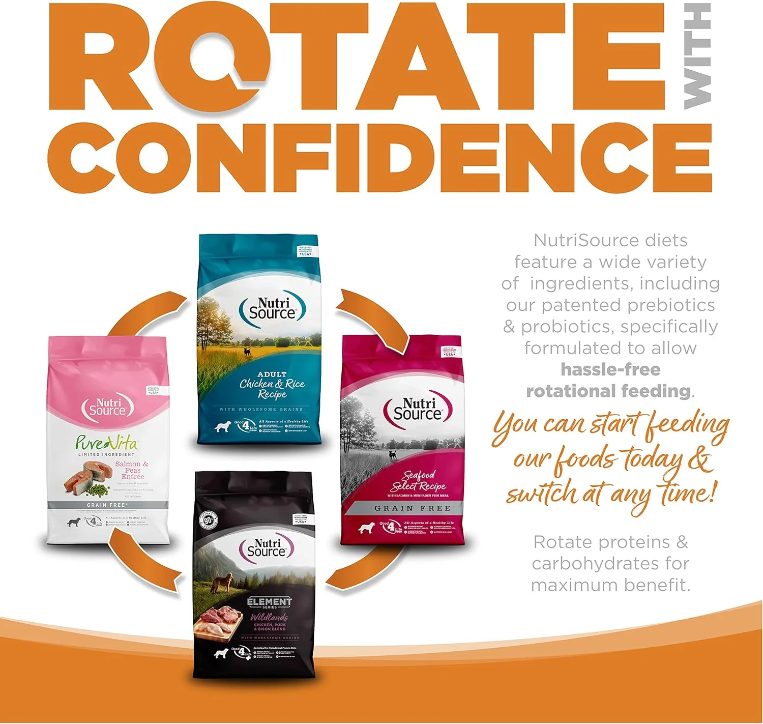 NutriSource, Lamb Meal & Rice Recipe with Wholesome Grains Dry Dog Food, 4lb - Image 4