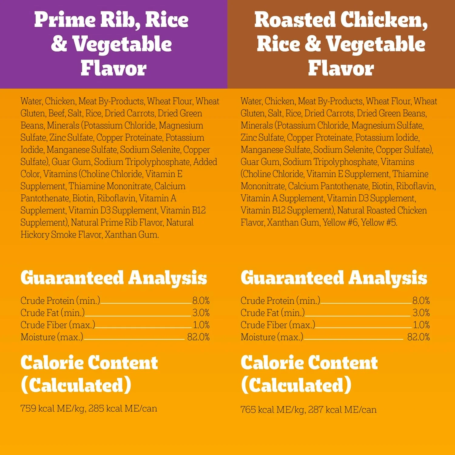 Pedigree Choice Cuts In Gravy Adult Canned Wet Dog Food Prime Rib Multipack, 13.2 oz. Cans (12 Count, Pack of 1) - Image 6