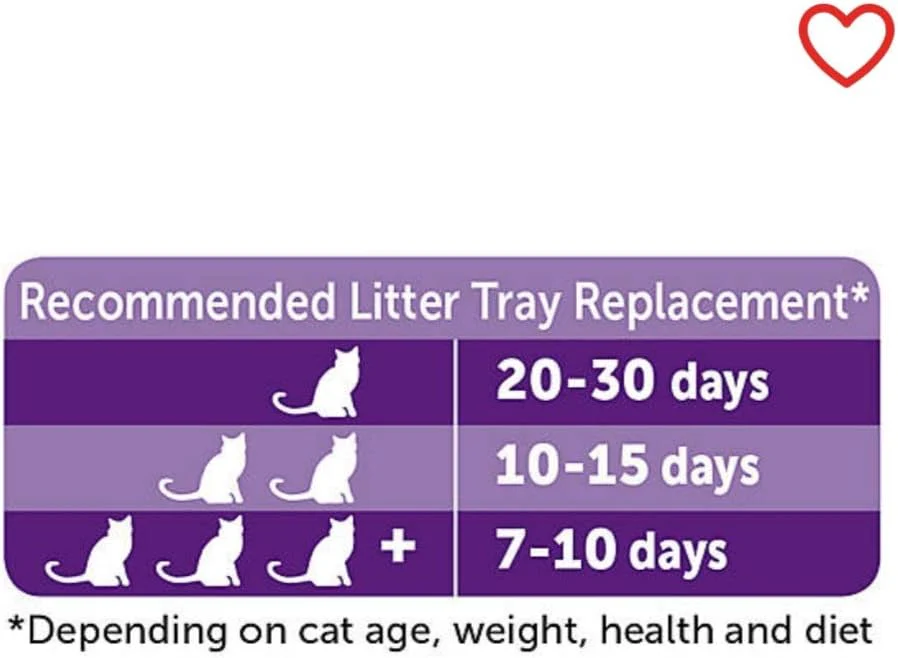 PetSafe 3 Pack Scoopfree Litter Tray Premium Blue Crystals - Image 2