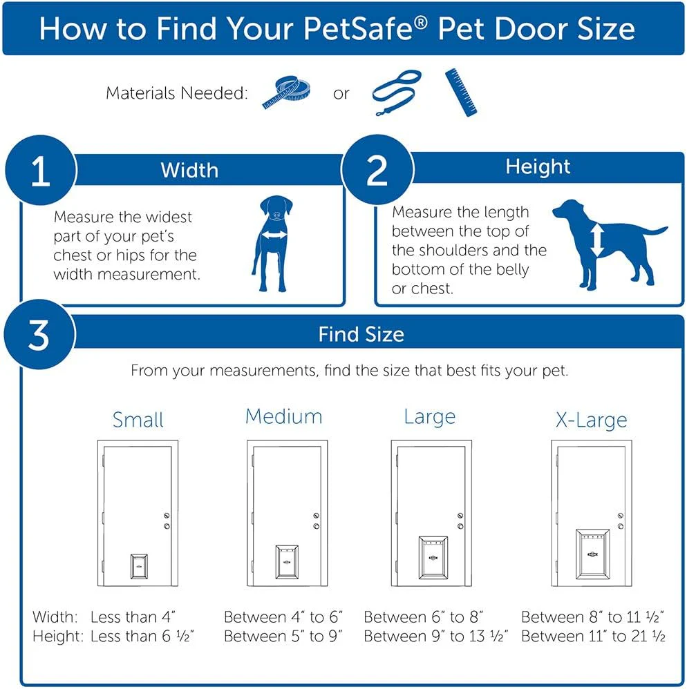 PetSafe Freedom Aluminum Pet Door for Dogs and Cats - Solid Durable Frame - Large, White, Tinted Flexible Vinyl Flap - Includes Closing Panel - Image 2