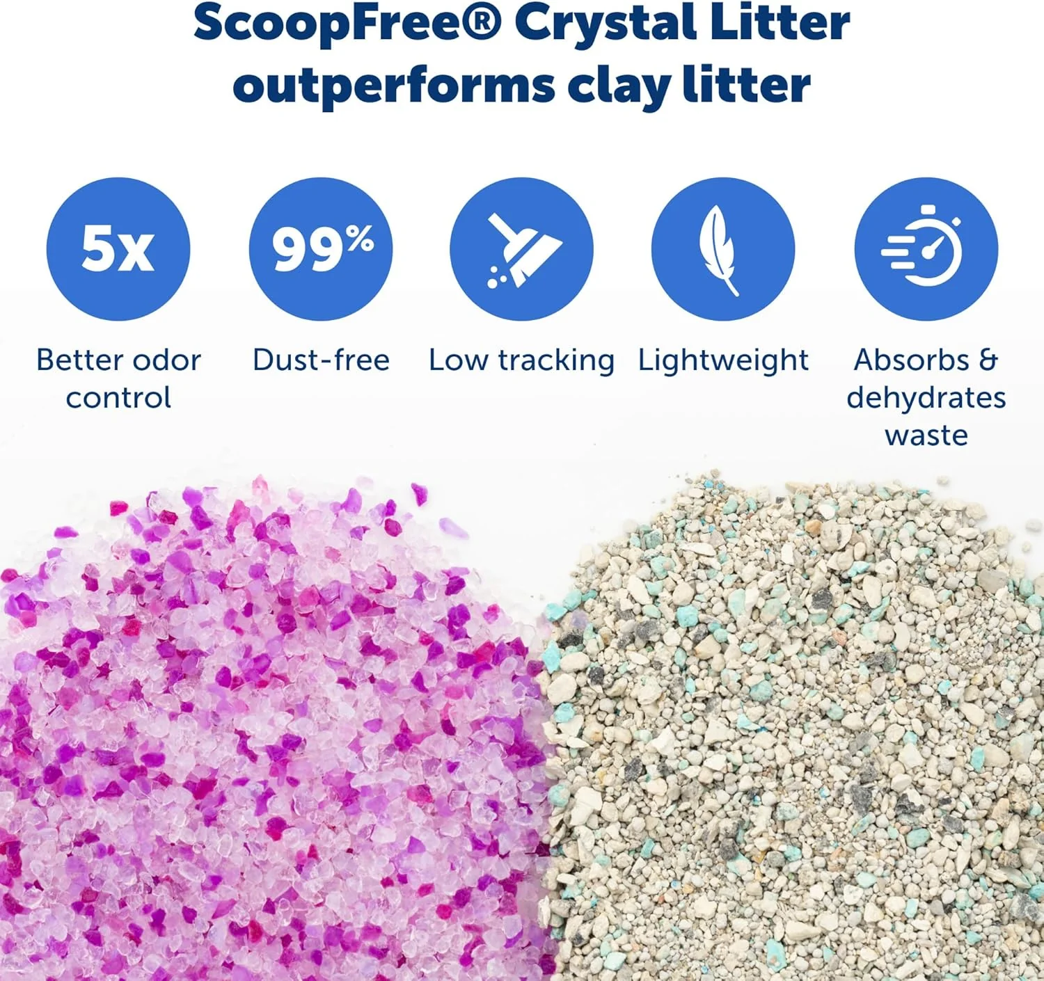 PetSafe ScoopFree Crystal Cat Litter & Refill Tray with Lid, Lavender Scent, 4.3 Lb Bag with Tray - Image 4