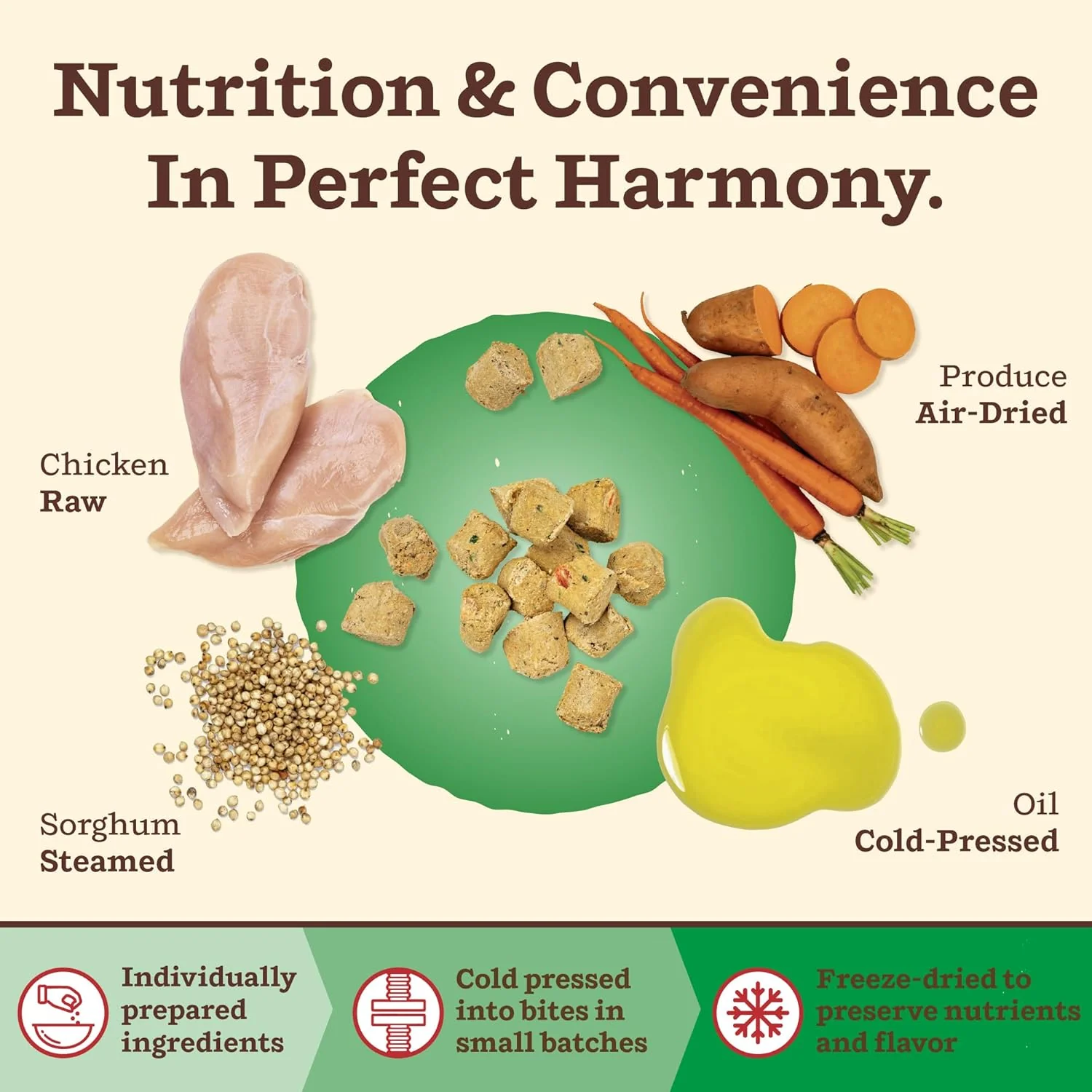 Primal Kibble in The Raw, Freeze Dried Dog Food, Small Breed Recipe, Scoop & Serve, Made with Raw Protein, Whole Ingredient Nutrition, Crafted in The USA, Dry Dog Food - Image 3