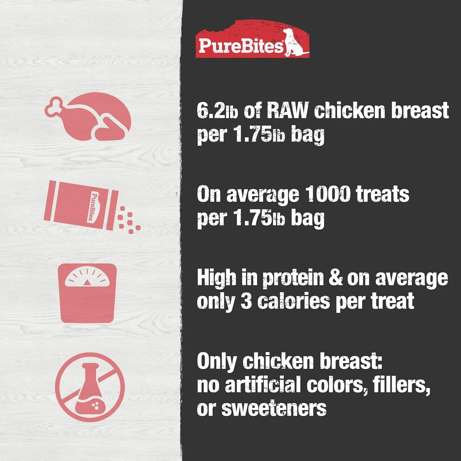 PureBites Chicken Freeze Dried Dog Treats, 1 Ingredient, Made in USA - Image 3
