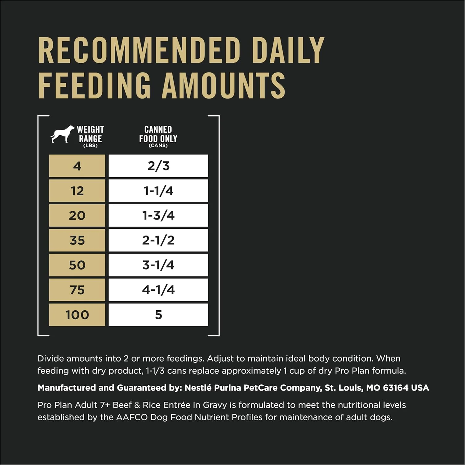 Purina Pro Plan 7+ Beef & Rice Morsels in Gravy Senior Dog Food - Image 8