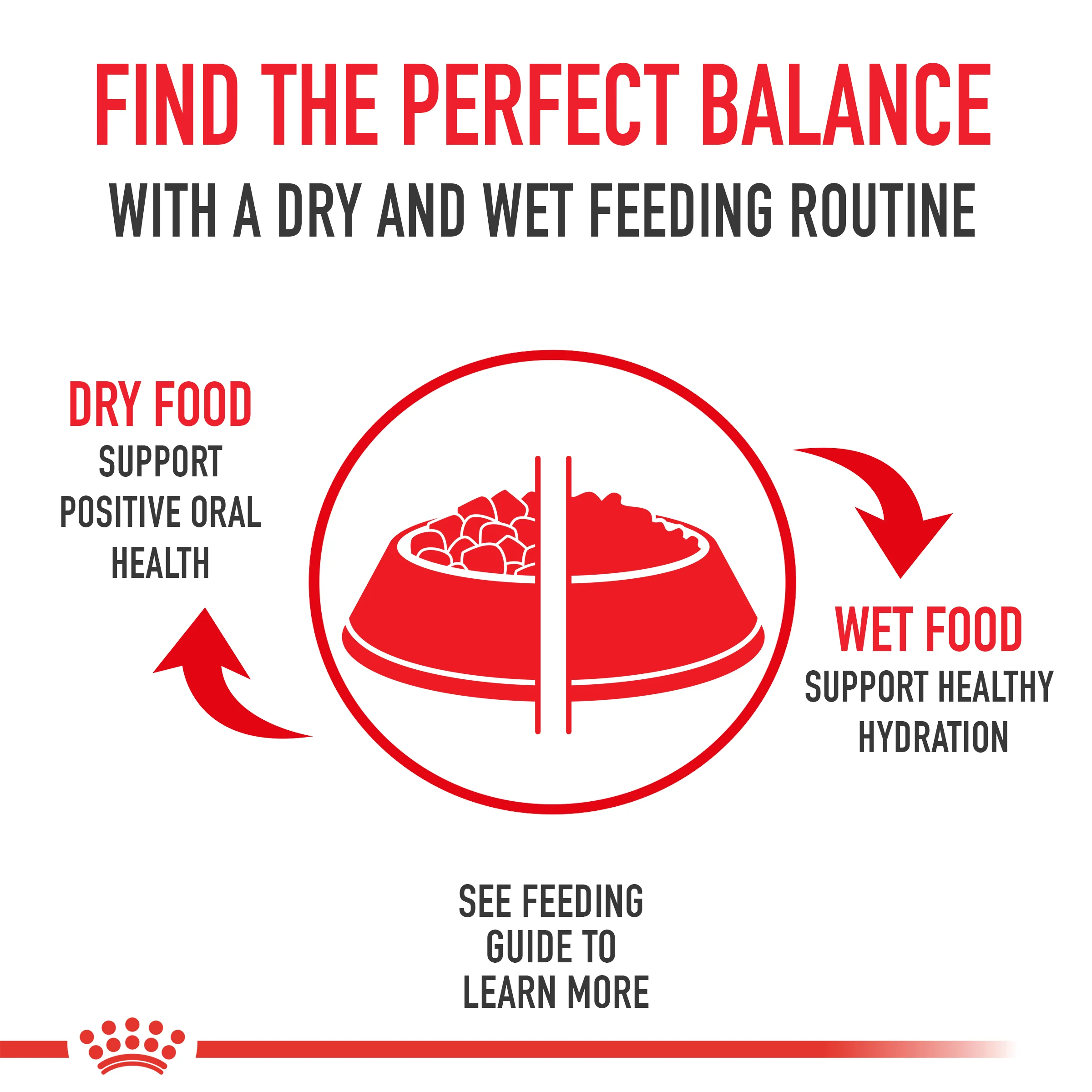 Royal Canin German Shepherd Adult Dry Dog Food - Image 8