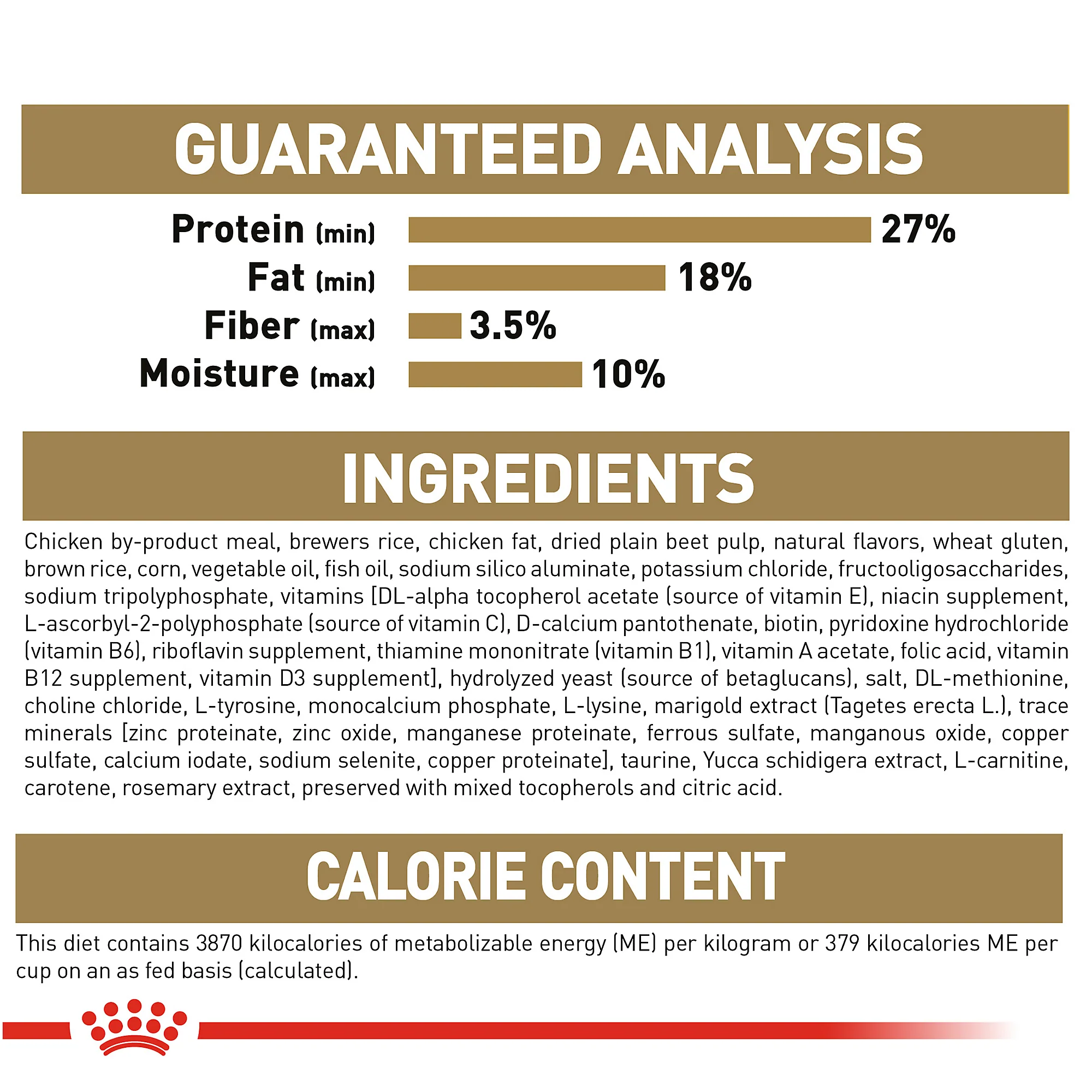 Royal Canin Yorkshire Terrier Puppy Breed Specific Dry Dog Food - Image 8