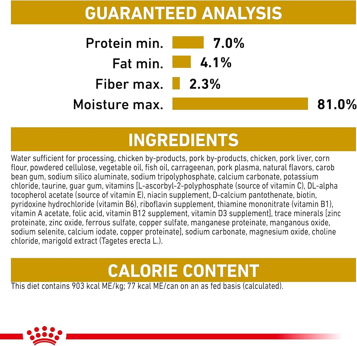 Royal Canin Chihuahua Adult Breed Specific Loaf in Sauce Dog Food - Image 8