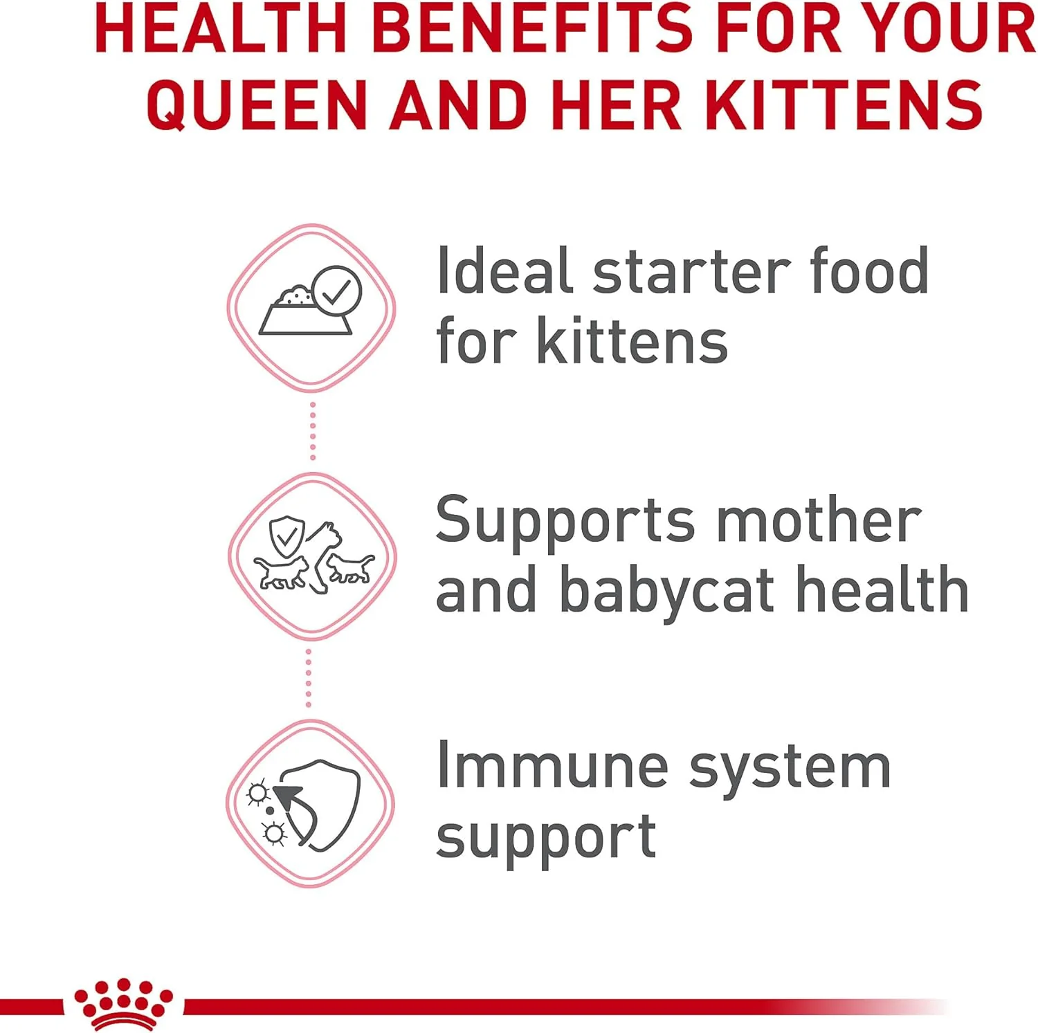 Royal Canin Feline Health Nutrition Mother & Babycat Ultra Soft Mousse in Sauce Canned Cat Food, 3 oz can (12-count) - Image 3