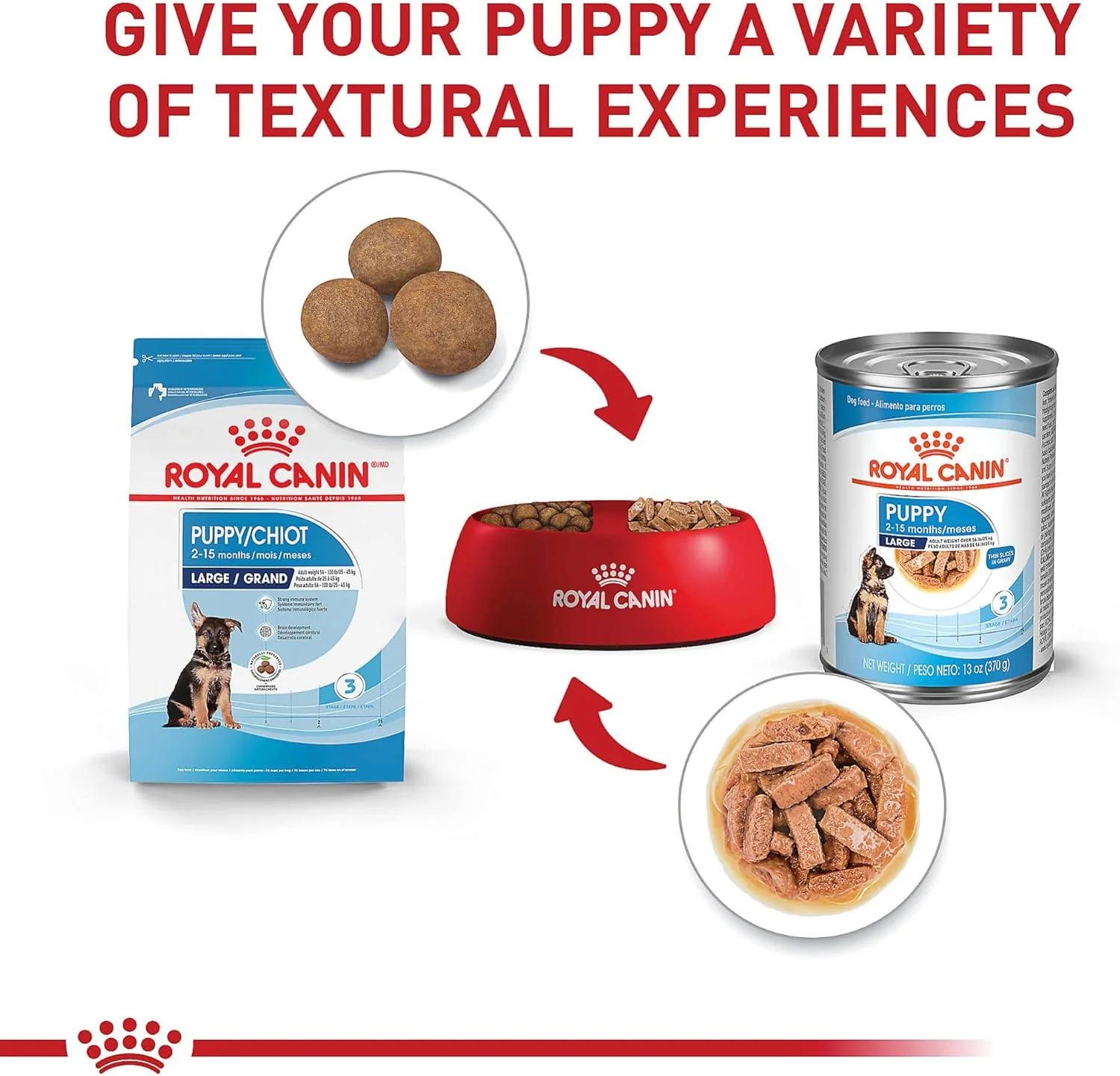 Royal Canin Size Health Nutrition Large Puppy Dry Dog Food - Image 5