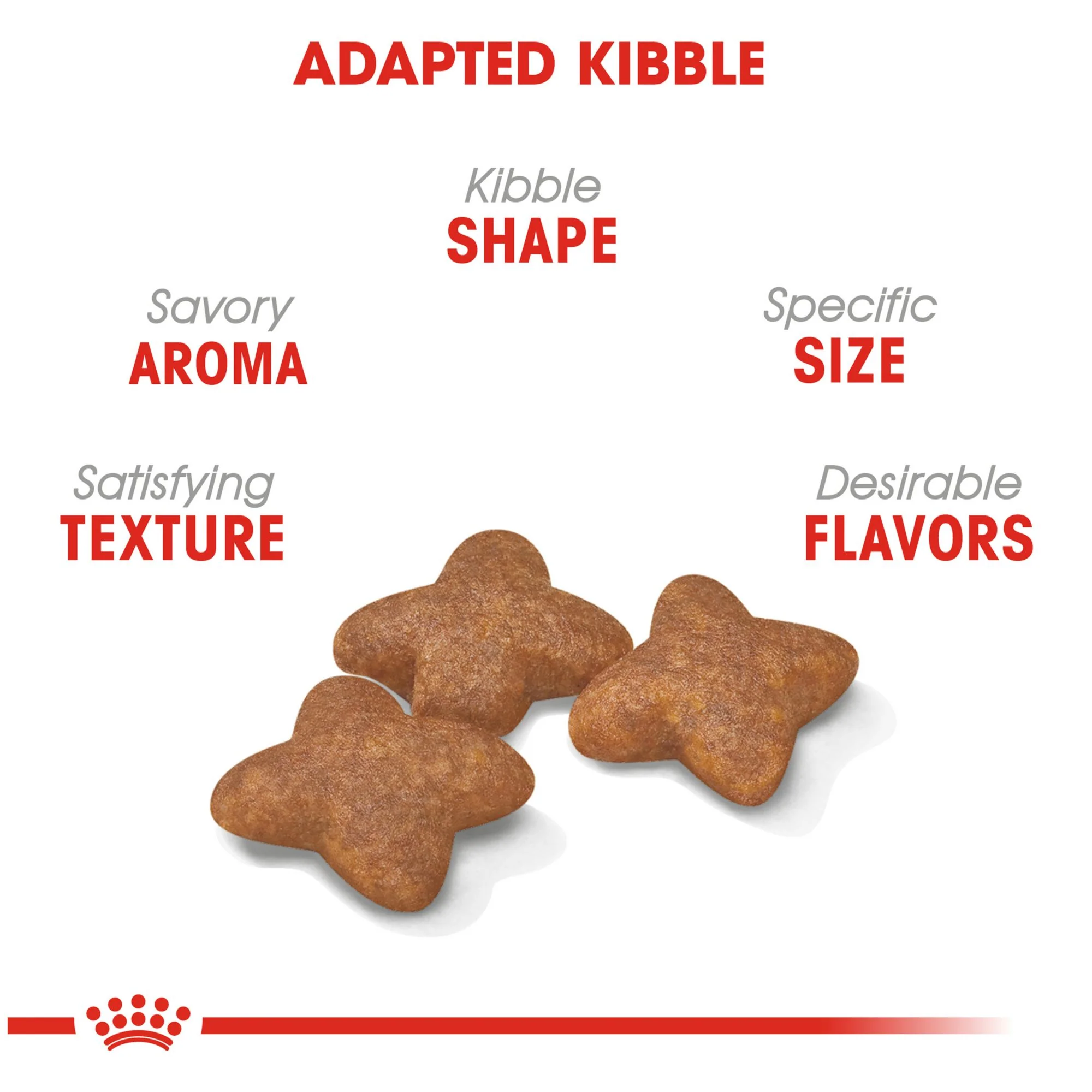 Royal Canin Small Breed Adult Dry Dog Food - Image 5