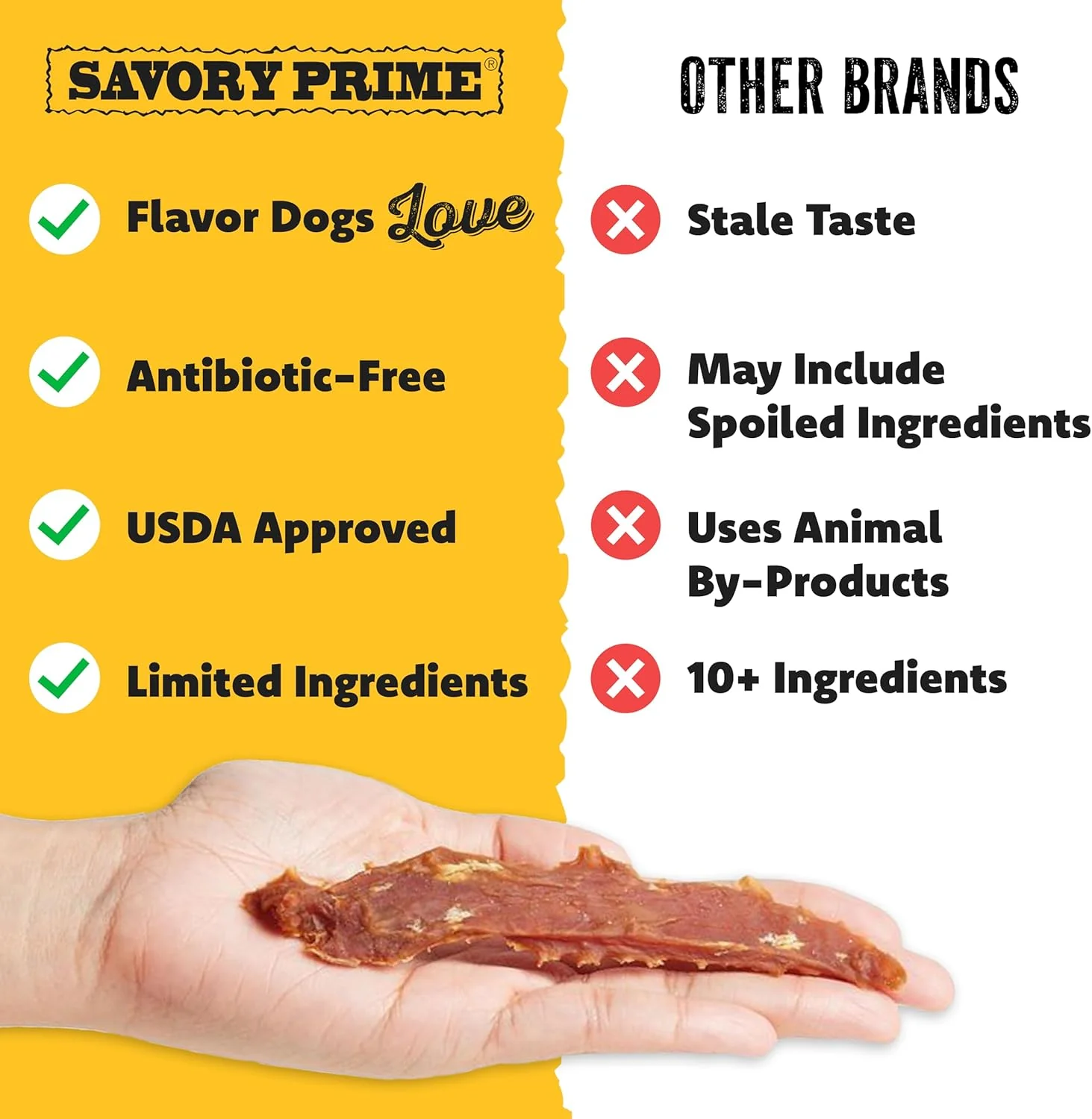 Savory Prime Duck Jerky Dog Treats, Made with 100% Real Duck Breast, Farm Raised, Healthy, Easily Digestible, High Protein, Satisfies Dog's Urge to Chew, 3 Pounds (Pack of 1) - Image 3