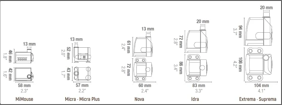 SICCE MI MOUSE Compact Aquarium Pump, 82 GPH, for submerged use in freshwater and saltwater - Image 5