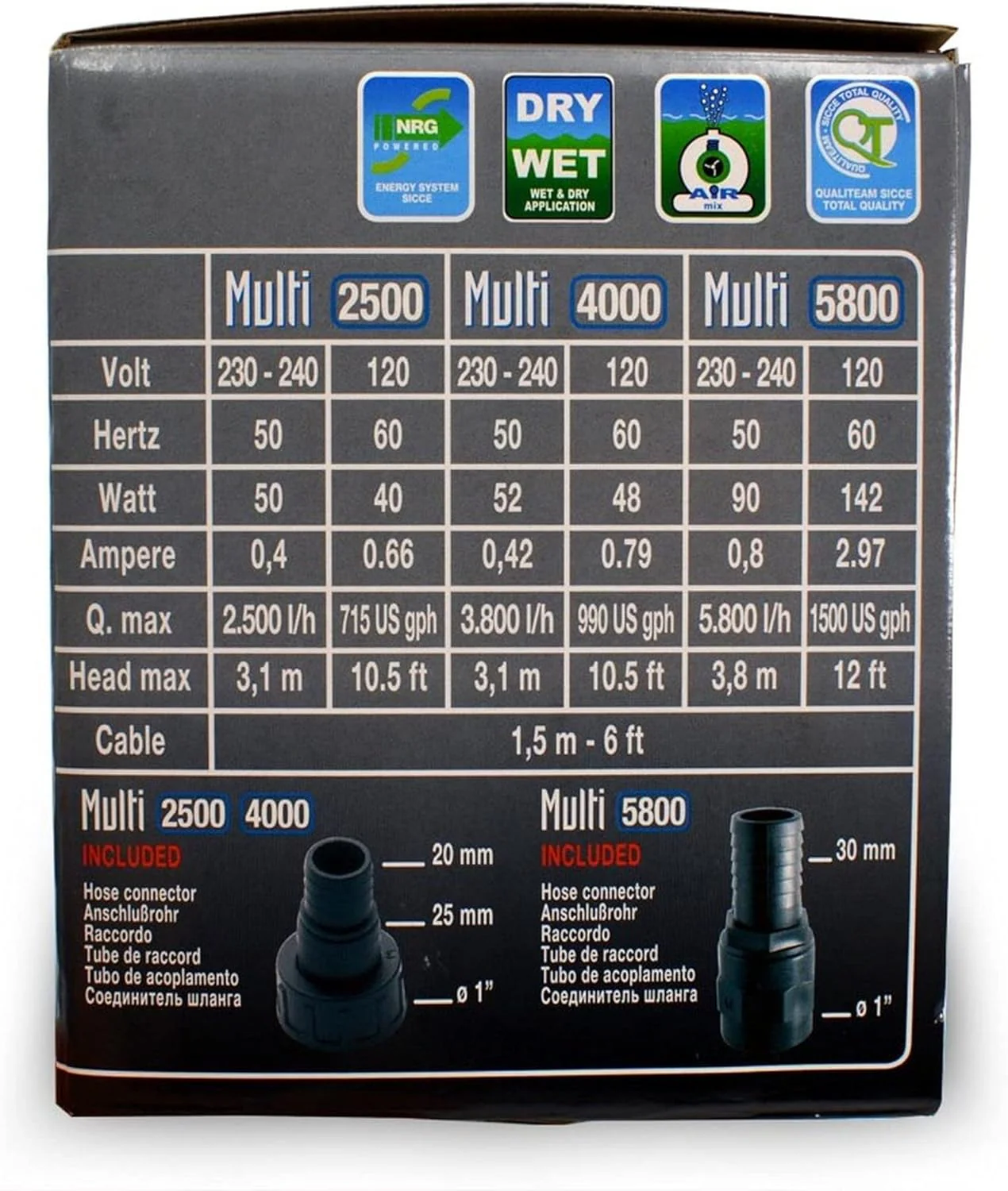 SICCE MULTI 5800 Multifunction Aquarium Pump, 1500 GPH, designed for submerged and in-line use - Image 3