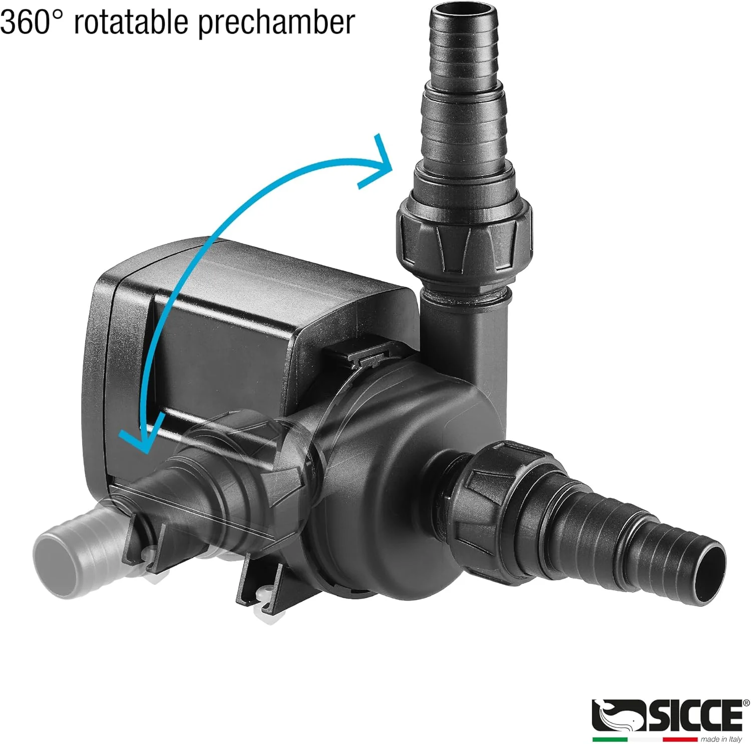 SICCE Syncra ADV 10.0 Water Pump 2700 GPH Italian Made Aquarium DC Return with Controller | Quiet, Submersible or External | Fish Tank, Sump, Pond, Freshwater and Saltwater Marine Use - Image 3