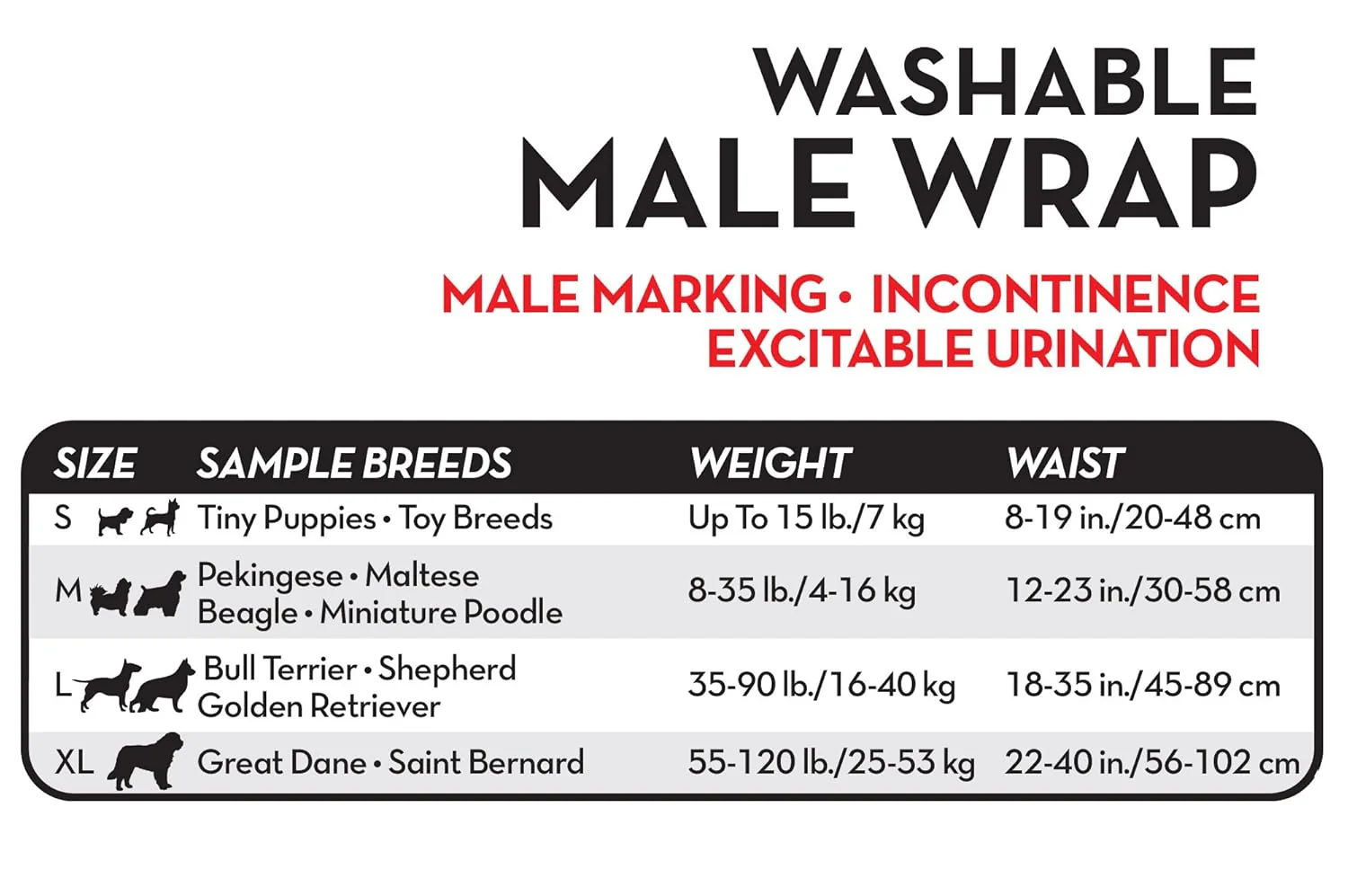Simple Solution Absorbent Male Wraps with Leak Proof Fit | Excitable Urination, Incontinence,1 Reusable Dog Diaper Per Pack,Whites & Tans - Image 10