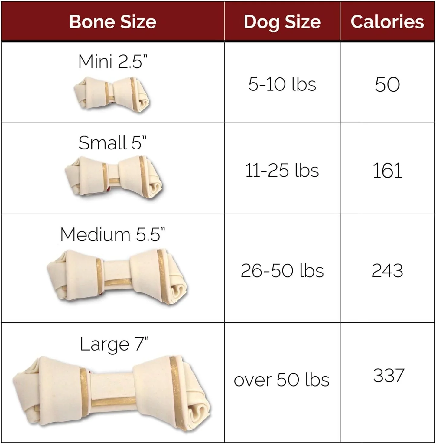 SmartBones Large Chews, Treat Your Dog to a Rawhide-Free Chew Made with Real Meat and Vegetables - Image 4