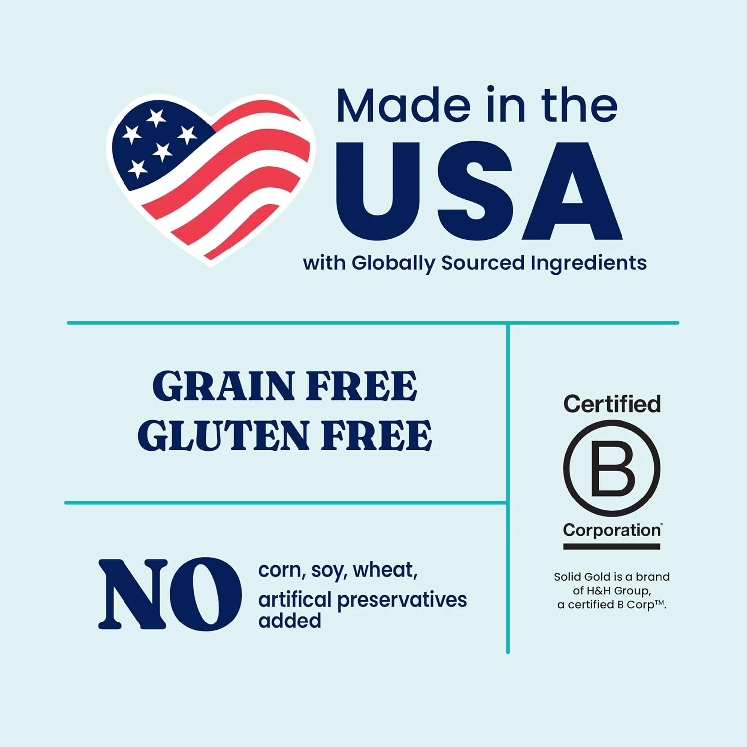 Solid Gold Salmon Dog Food for Sensitive Stomachs – Grain Free & Gluten Free Kibble w/Probiotics to Support Gut Health & Digestion - Sensitive Stomach Dog Food for All Ages – Nutrientboost™ 22-lb - Image 5