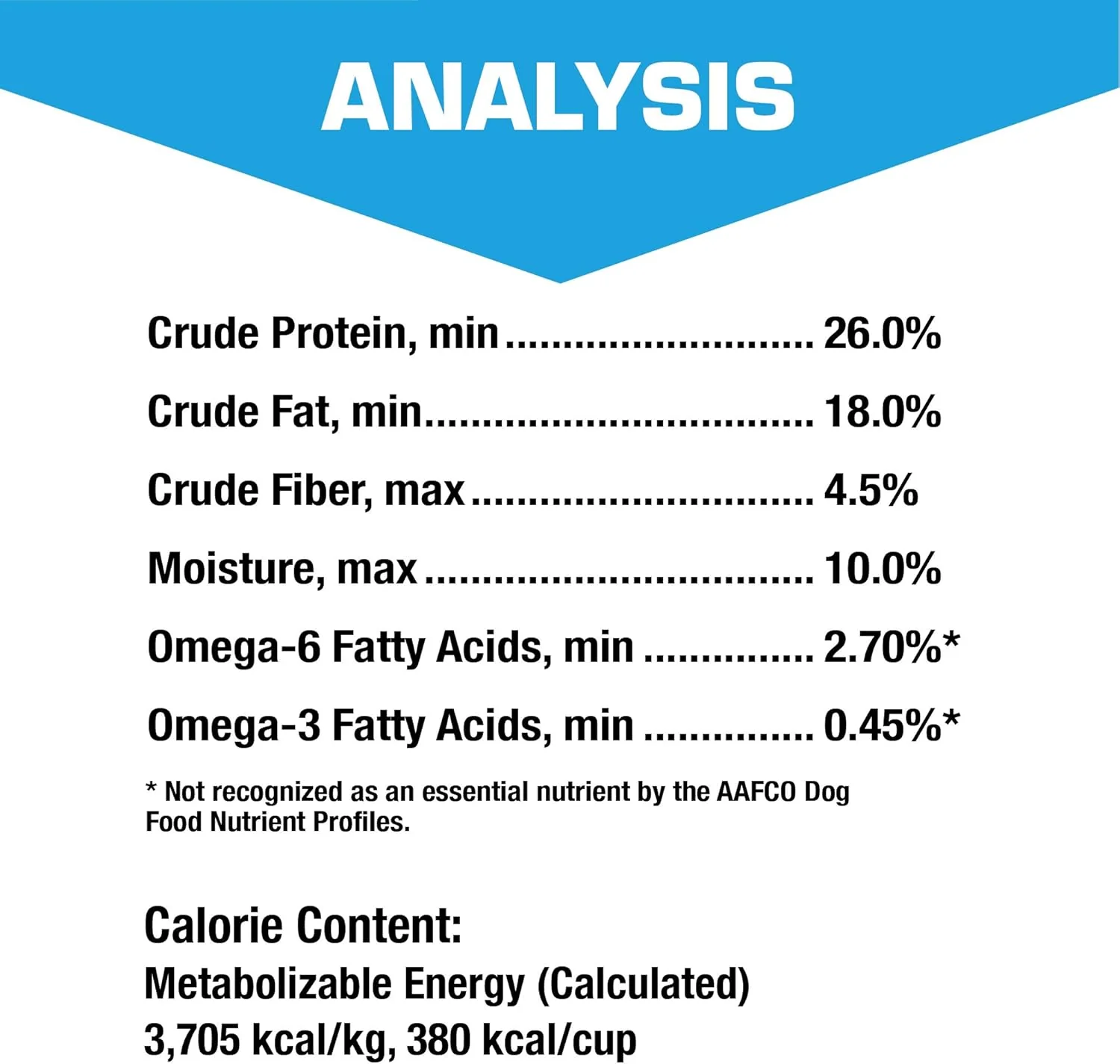 SPORTMiX High Energy Dry Dog Food 50 lb - Image 8