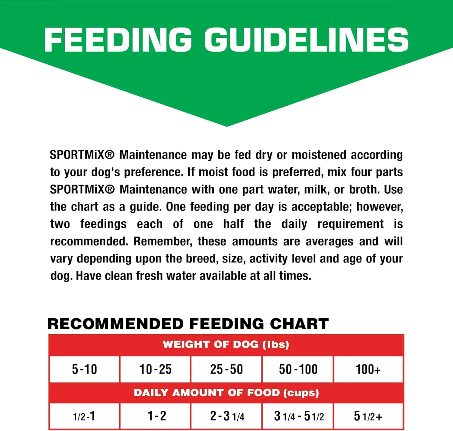 SPORTMiX Maintenance Dry Adult Dog Food, 50 lbs. - Image 9