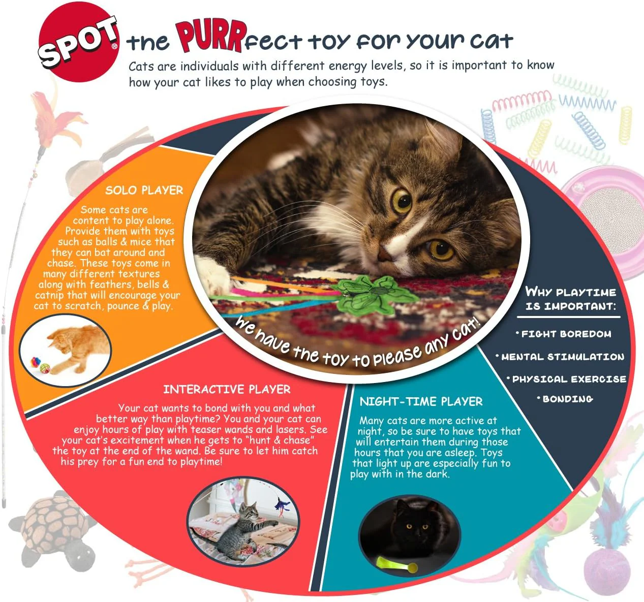 SPOT Kitty Fun Boppers Cat Toys, Plain - Image 3