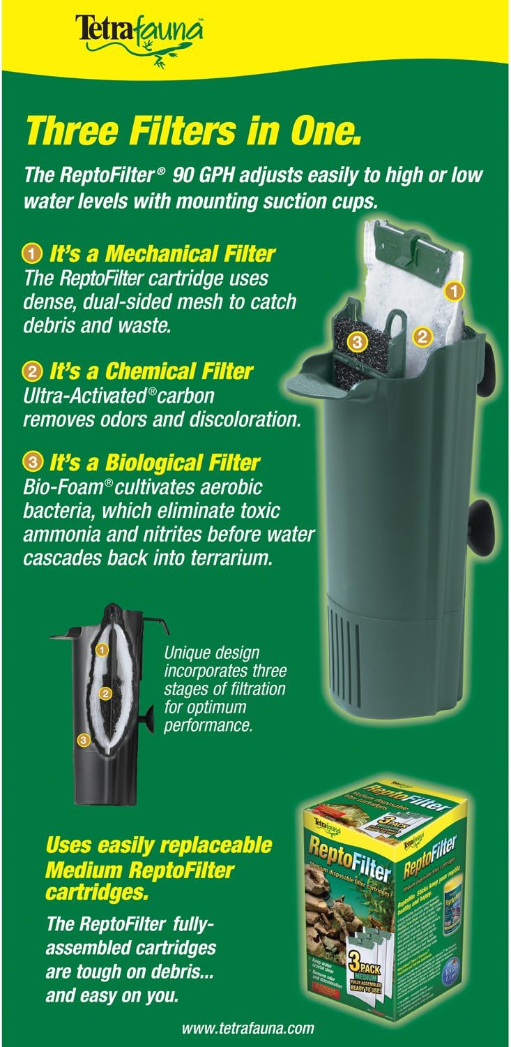 TetraFauna Tetra 26445 Fauna Aquatic Reptile Heater For Frogs, Newts & Turtles,100 Watt,green - Image 4