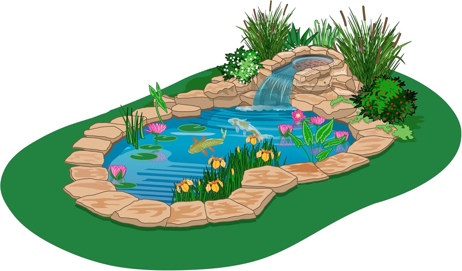 TetraPond 26596 Waterfall Filter, Up to 1000-Gallon,Black - Image 5