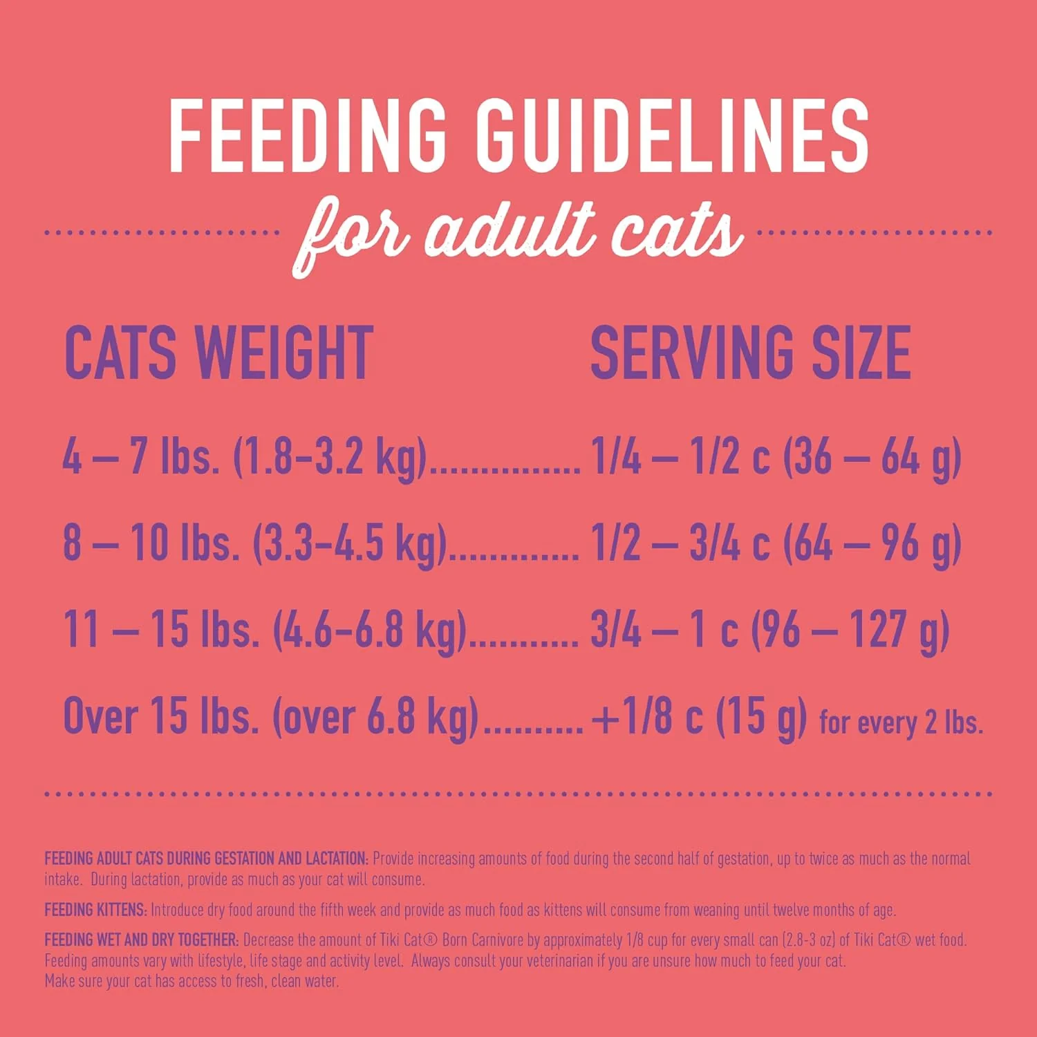 Tiki Cat Born Carnivore High Protein, Chicken, Herring & Salmon Meal, Grain-Free Baked Kibble to Maximize Nutrients, Dry Cat Food - Image 6