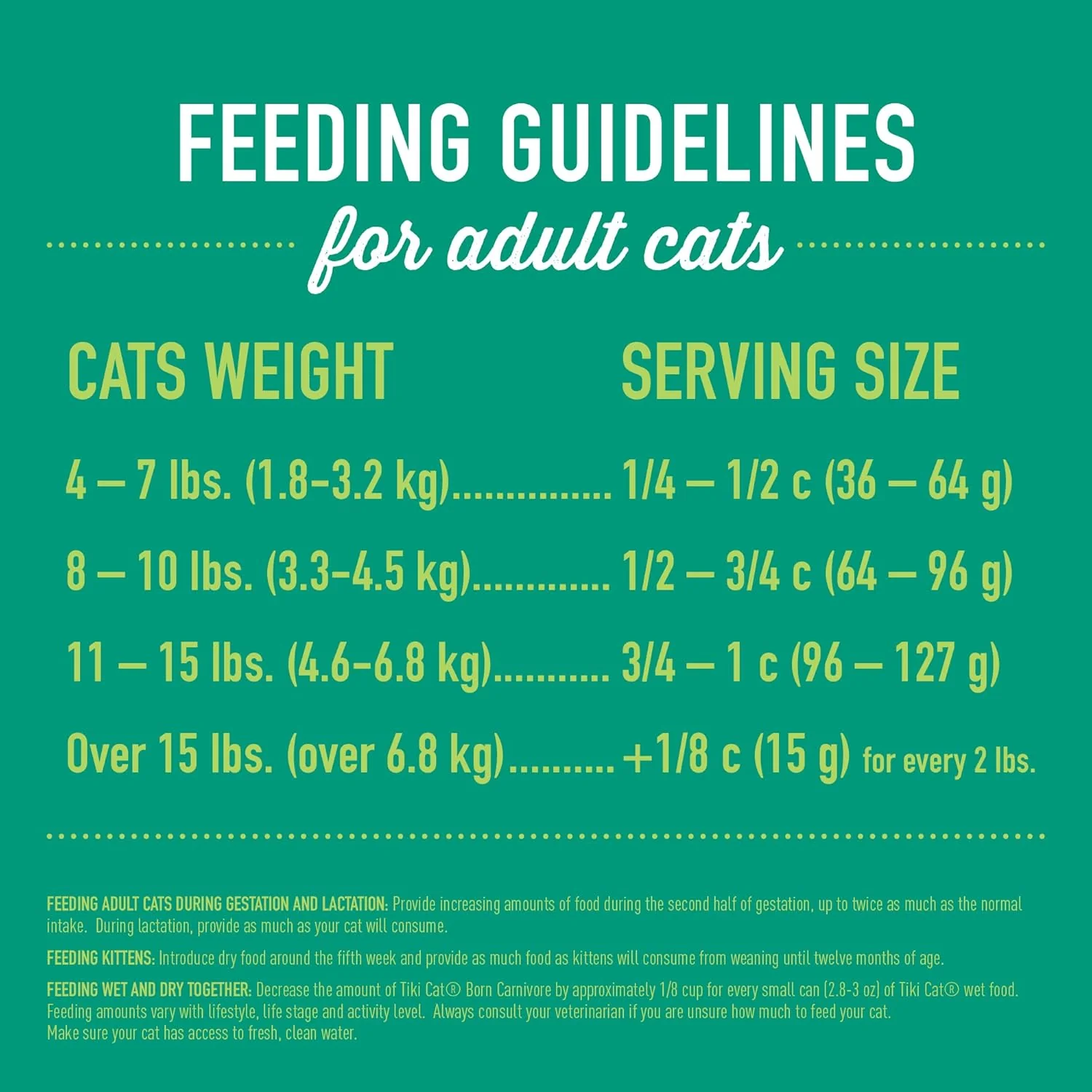 Tiki Cat Born Carnivore Indoor Health, Trout & Menhaden Fish Meal, Grain-Free Baked Kibble to Maximize Nutrients, Dry Cat Food - Image 8