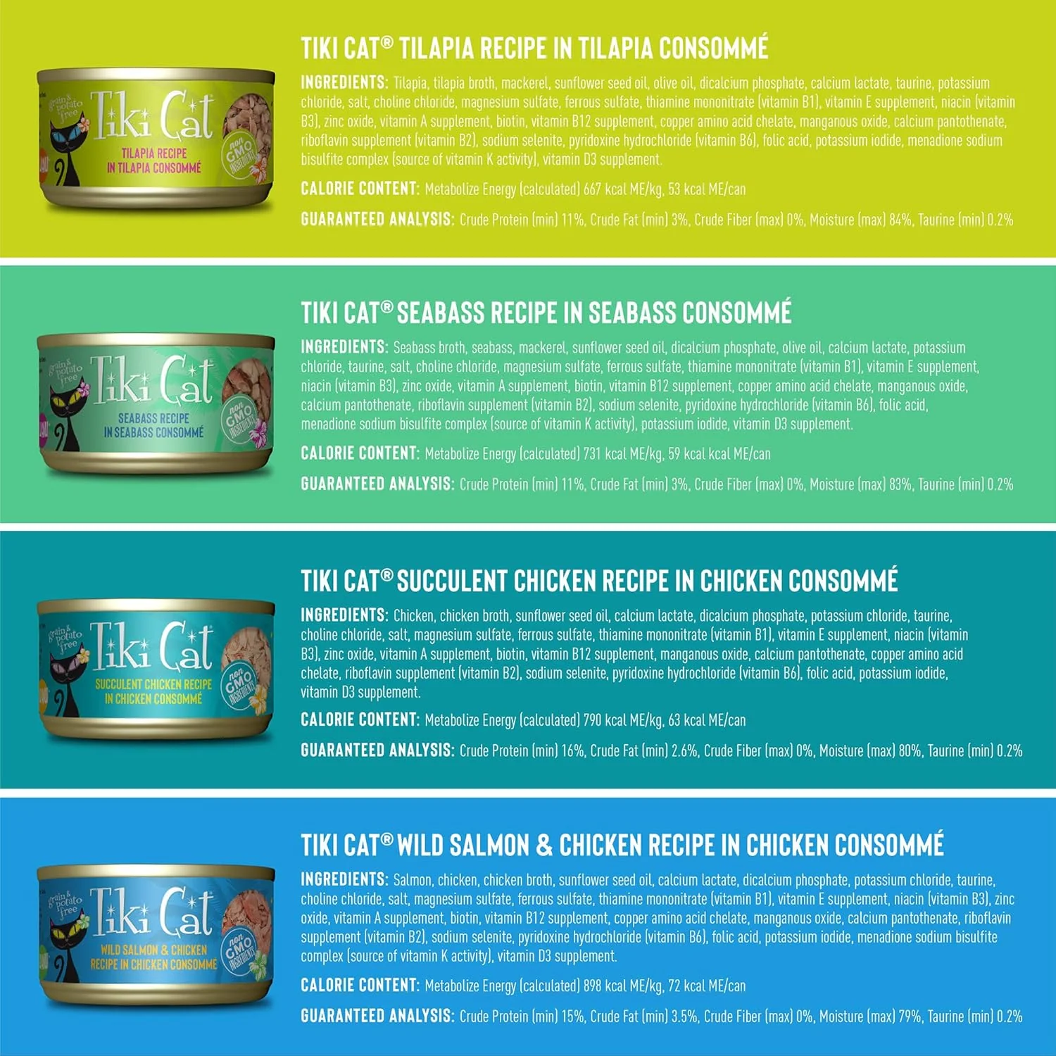 Tiki Cat Luau Grain-Free, Low-Carbohydrate Wet Food with Poultry or Fish in Consomme for Adult Cats & Kittens, 2.8oz, 12pk, Variety - Image 10