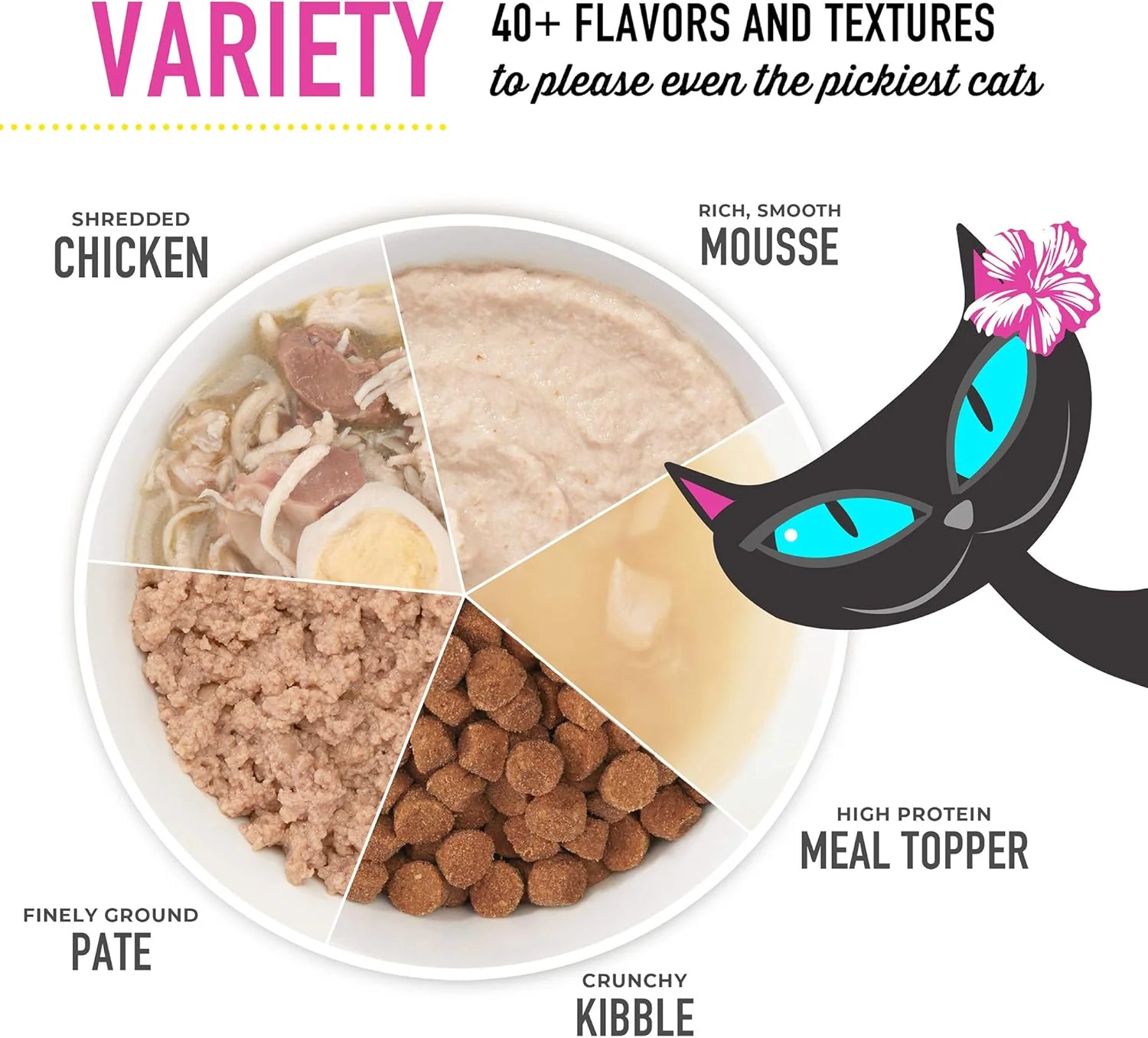 Tiki Cat Luau Pâté Variety Pack, Succulent Combinations of Real Protein, Grain-Free Balanced Nutrition Wet Canned Cat Food, for All Life Stages - Image 7