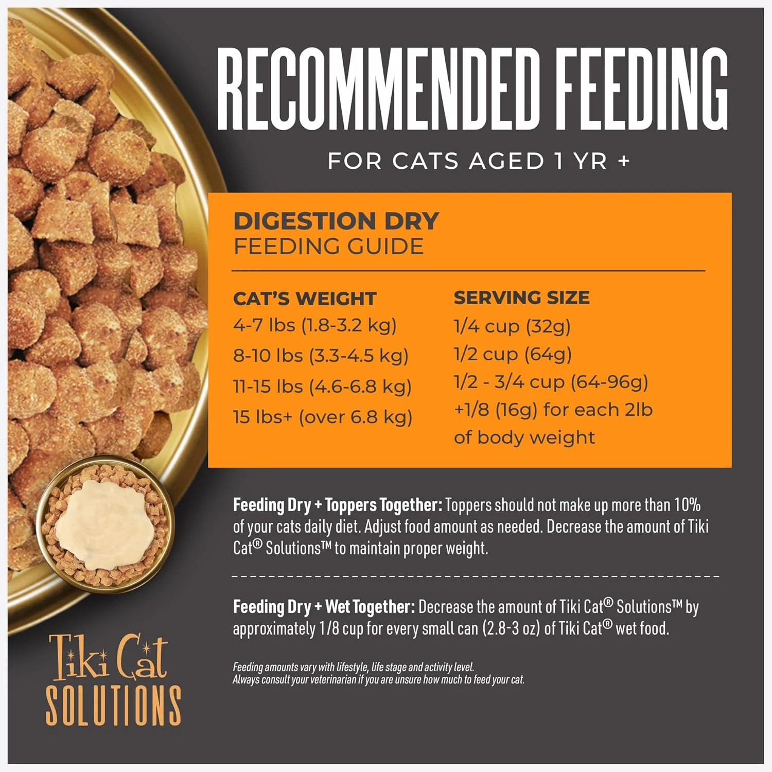Tiki Cat Solutions Dry Cat Food, Digestion, Lamb & Egg - Image 7