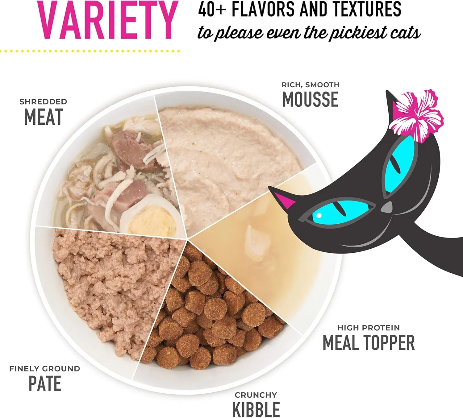 Tiki Cat Velvet Mousse, Protein Blend in Broth Variety Pack, Complete Nutrition for Balanced Diet, Wet Cat Food For All Life Stages - Image 10