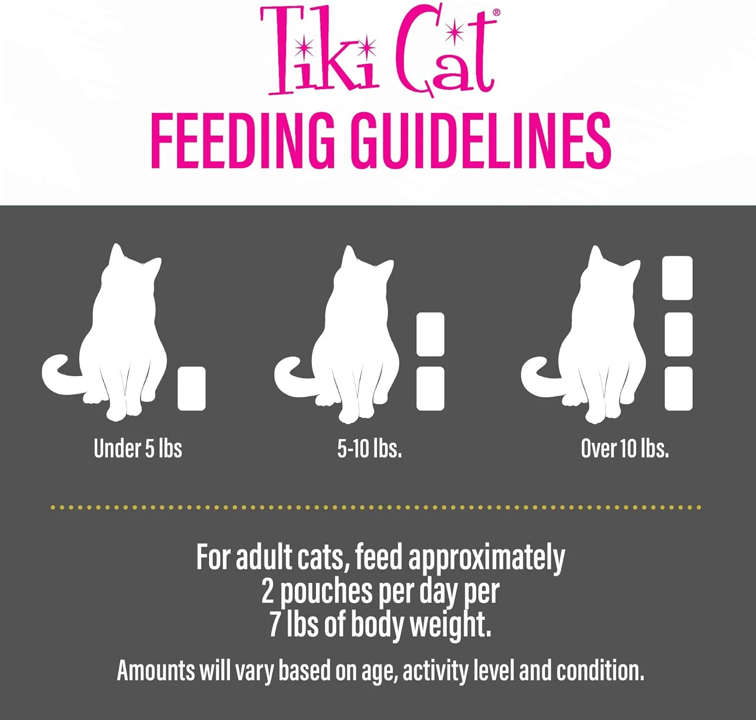 Tiki Cat Velvet Mousse, Protein Blend in Broth Variety Pack, Complete Nutrition for Balanced Diet, Wet Cat Food For All Life Stages - Image 8
