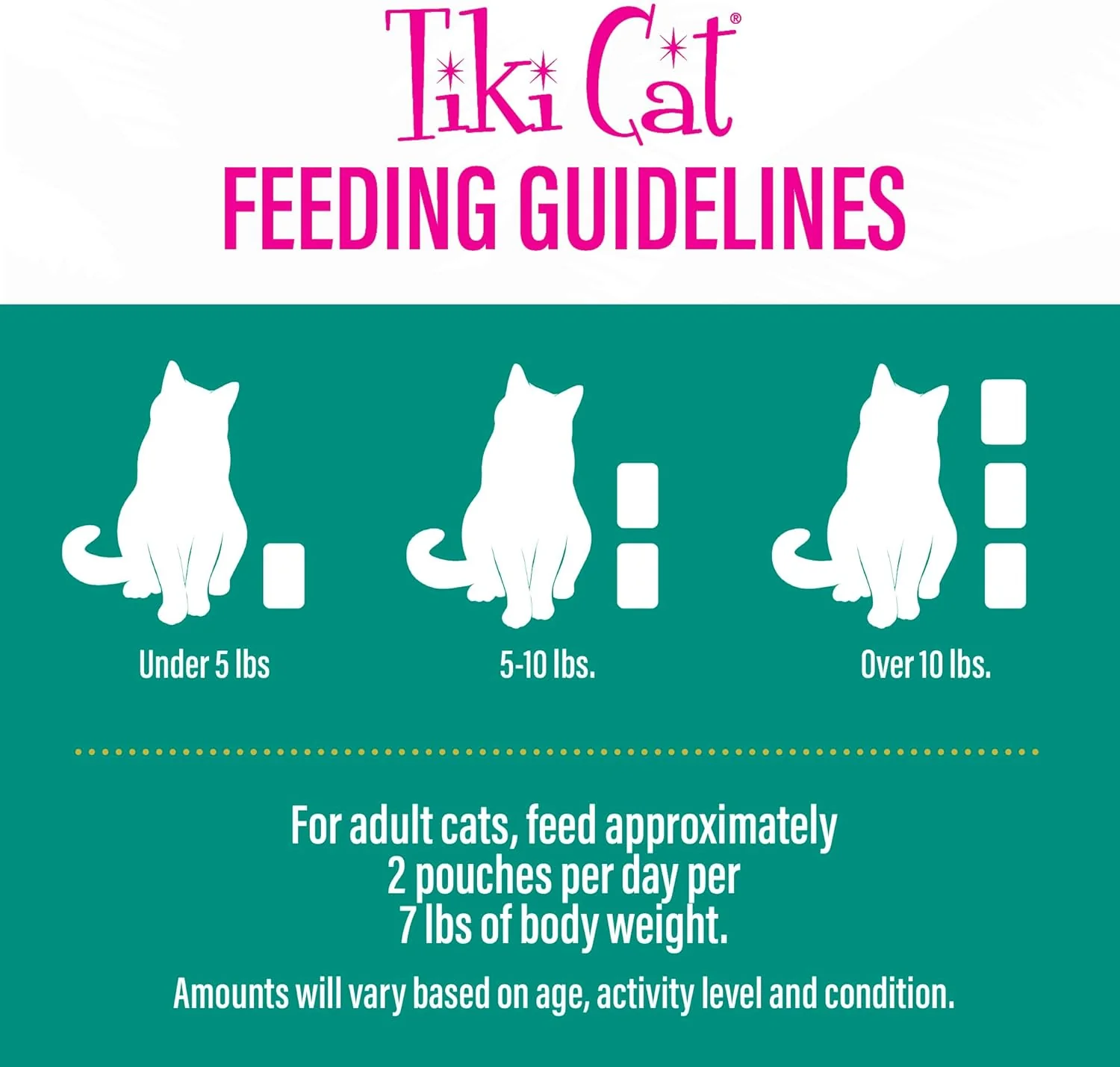 Tiki Pets Tiki Cat Velvet Mousse Grain-Free Wet Food with a Silky-Smooth Texture for Adult Cats & Kittens - Image 8