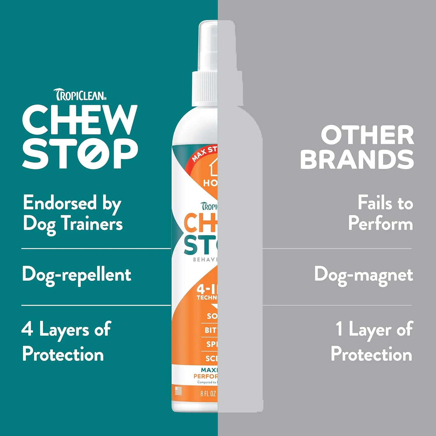 TropiClean No Chew Spray for Home, Better Than Bitter Apple Spray, Safe & Natural Chew Deterrent, Protect Furniture, Wall Corners & More! 8 oz - Image 5