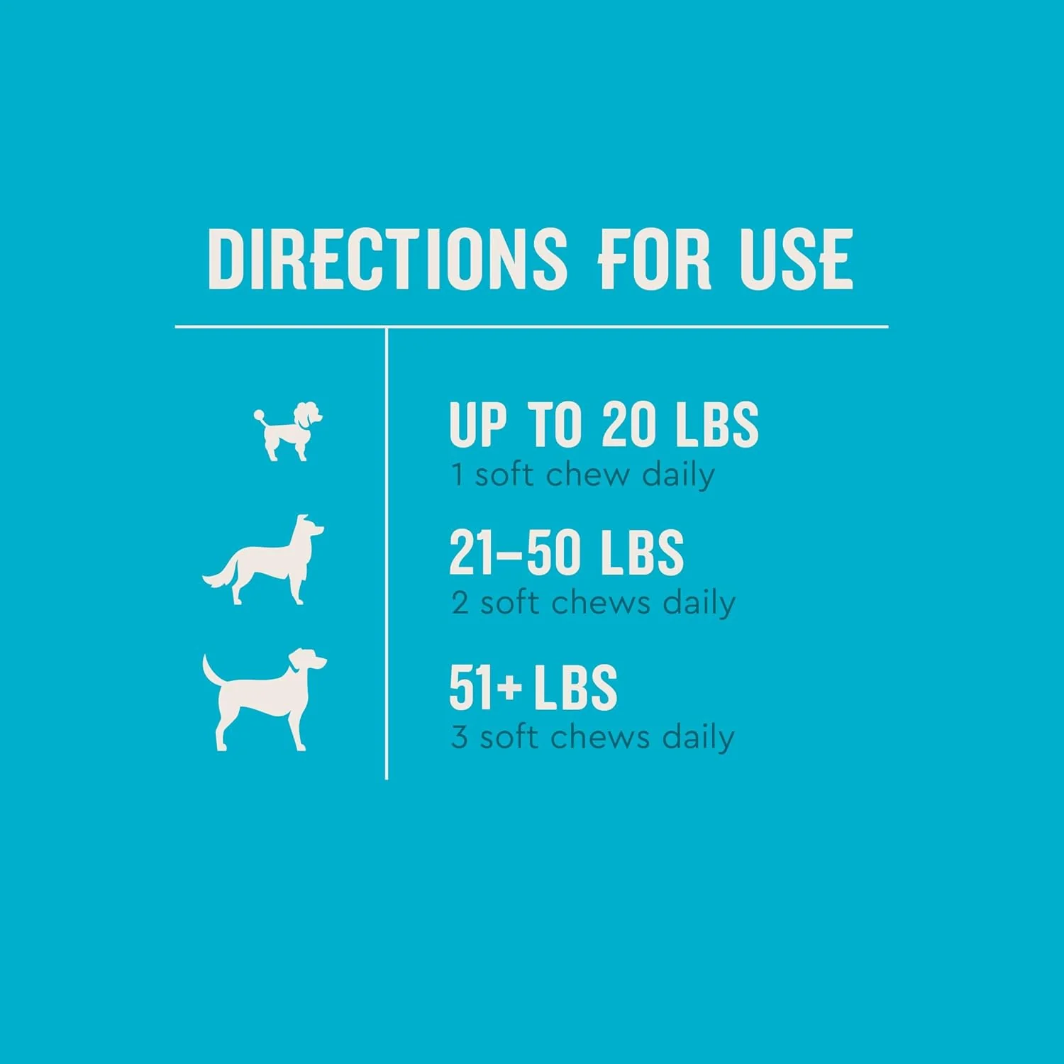 VetIQ 8-in-One Multifunctional Supplement for Dogs, Supports Hip & Joint, Urinary Tract, Immune System, Skin Health and Heart Health, Soft Chews, Made in the USA, 60 Count - Image 5