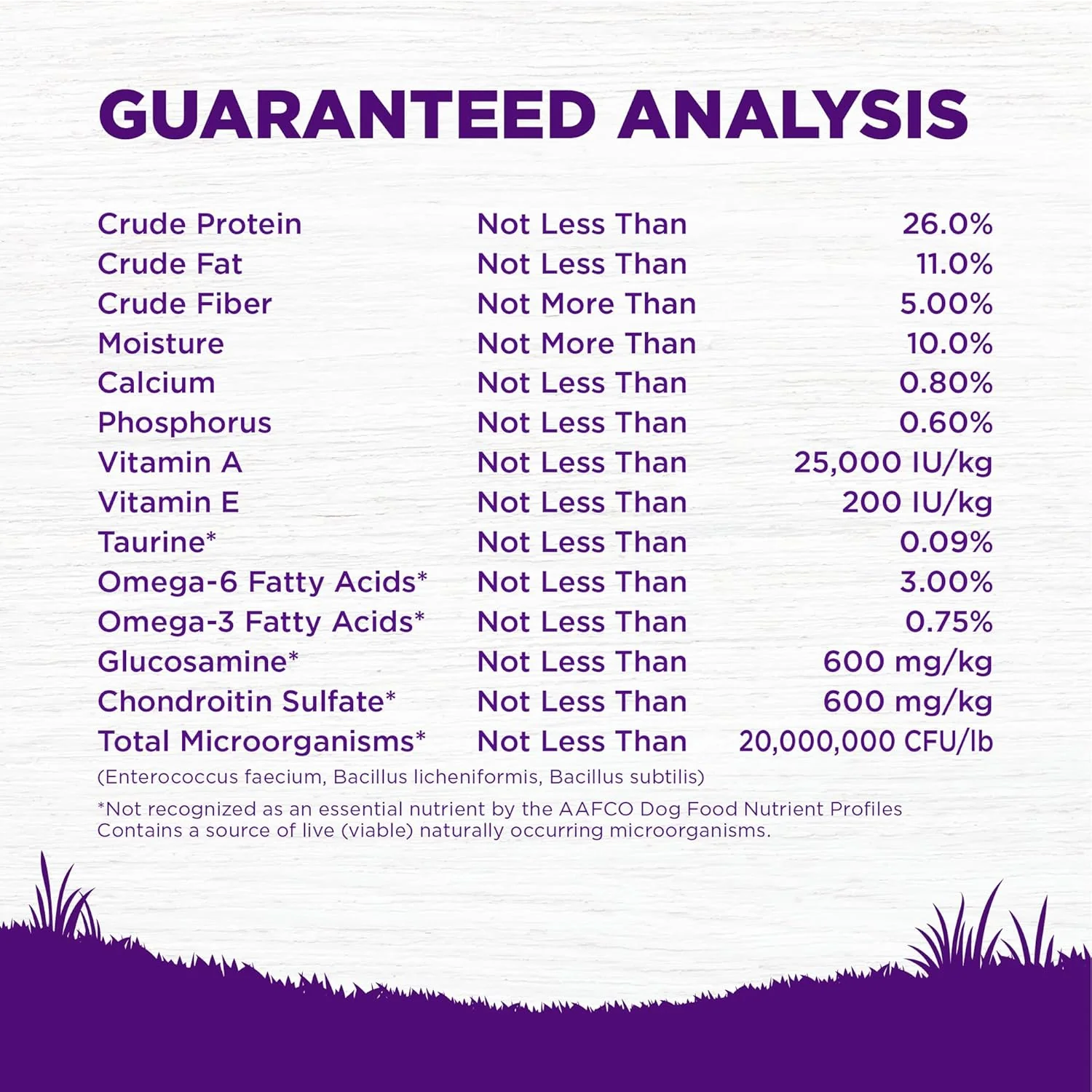Wellness Complete Health Dry Dog Food, Grain Free, Natural, Chicken Recipe - Image 7