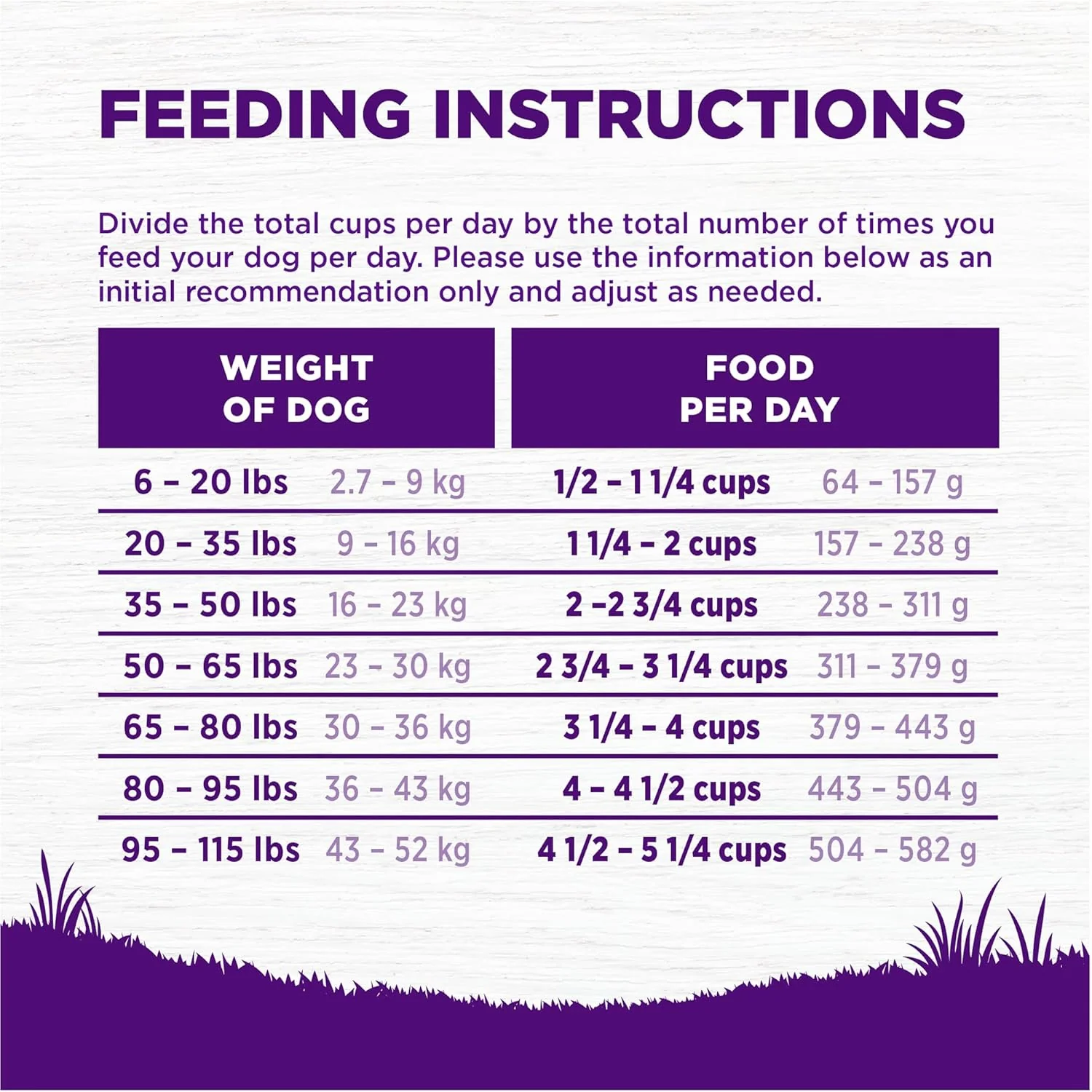 Wellness Complete Health Dry Dog Food, Grain Free, Natural, Chicken Recipe - Image 8