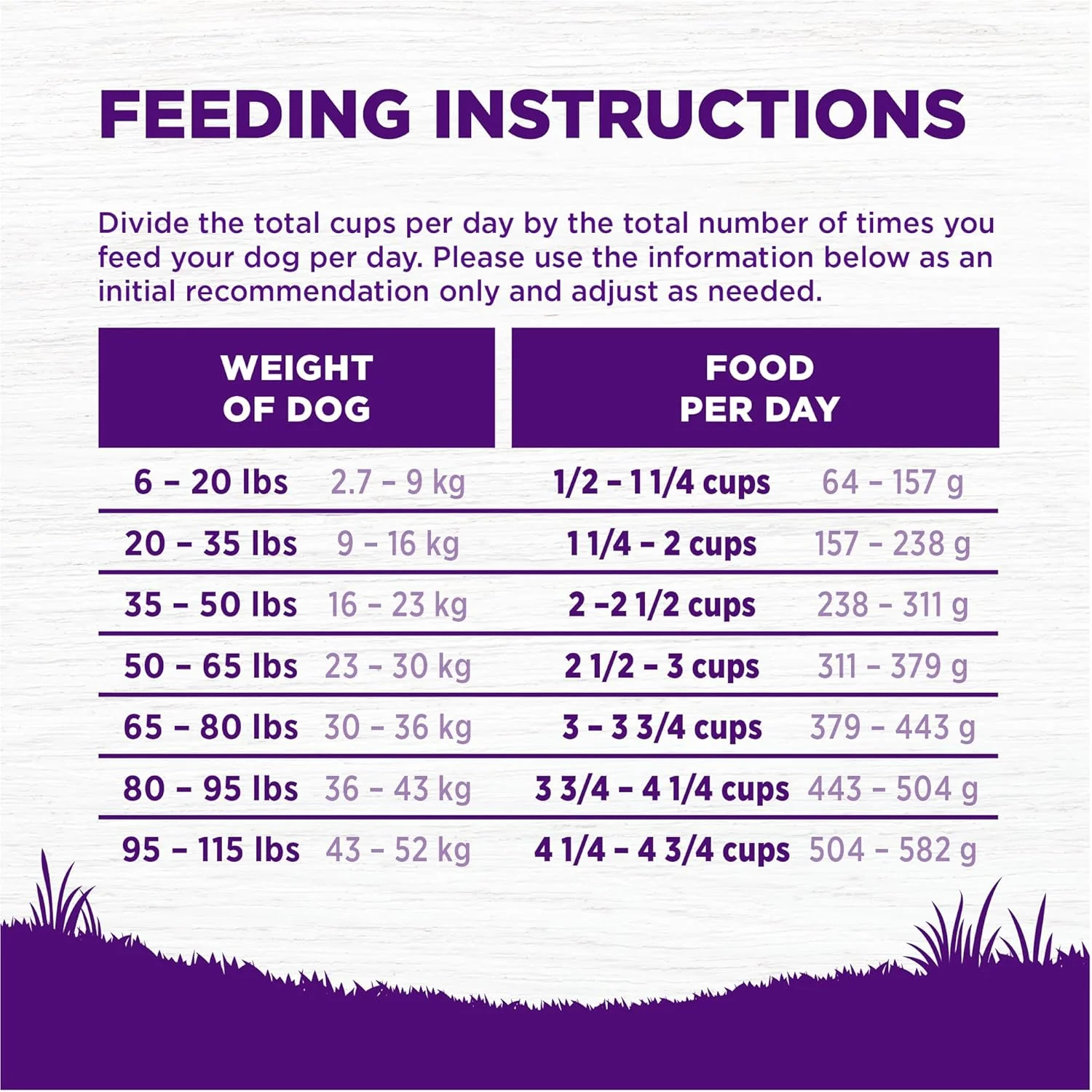 Wellness Complete Health Dry Dog Food, Wholesome Grains, Natural, Whitefish & Sweet Potato Recipe - Image 8