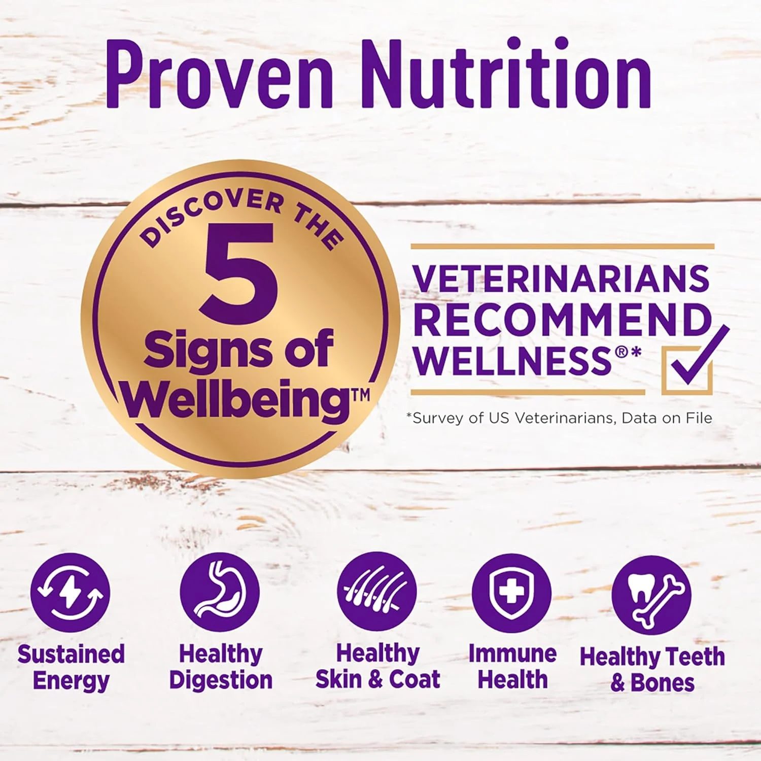 Wellness Complete Health Dry Dog Food with Grains, Natural Ingredients, Made in USA with Real Meat, All Breeds, For Adult Dogs (Healthy Weight - Chicken & Potatoes) - Image 2
