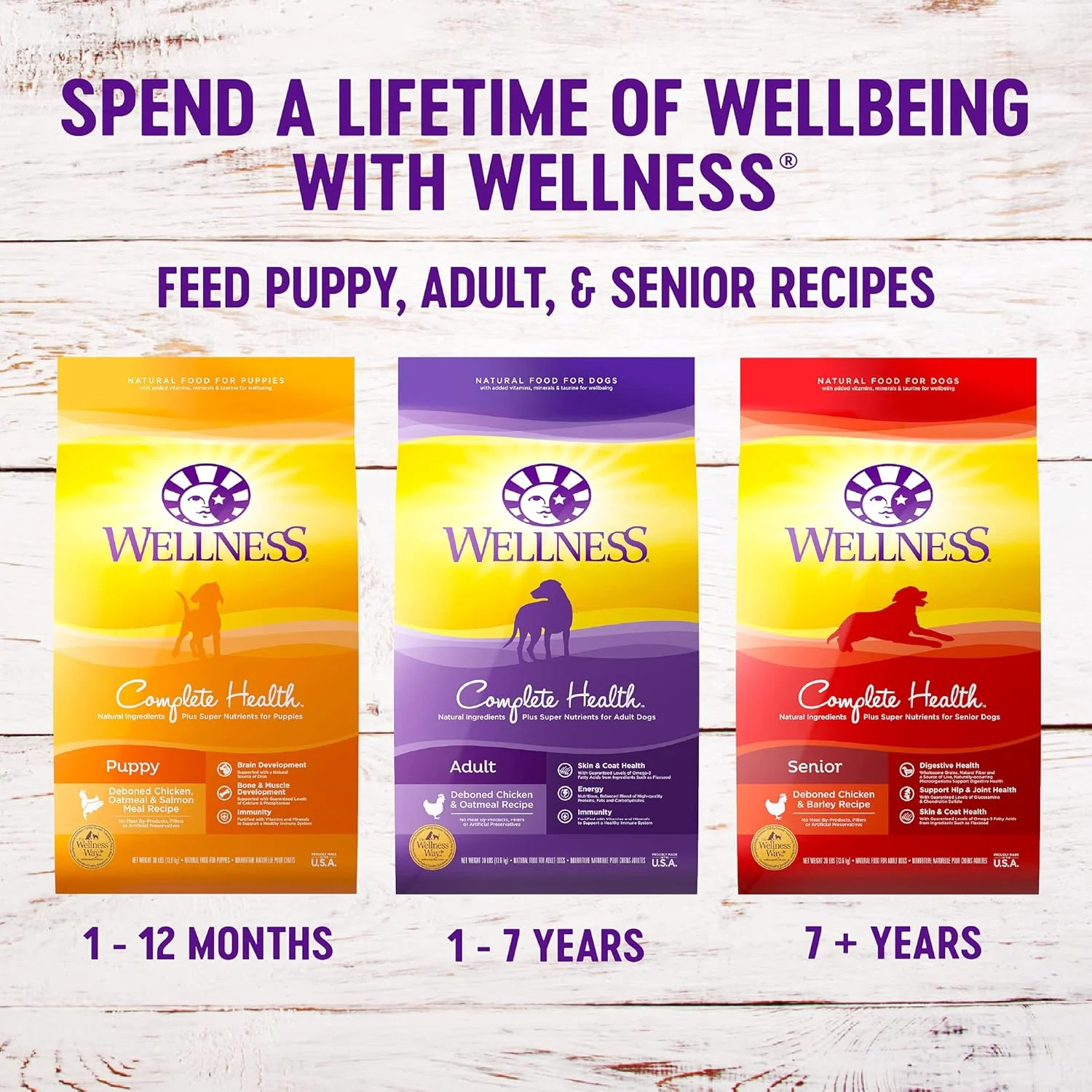 Wellness Complete Health Dry Dog Food with Grains, Natural Ingredients, Made in USA with Real Meat, All Breeds, For Adult Dogs (Healthy Weight - Chicken & Potatoes) - Image 8