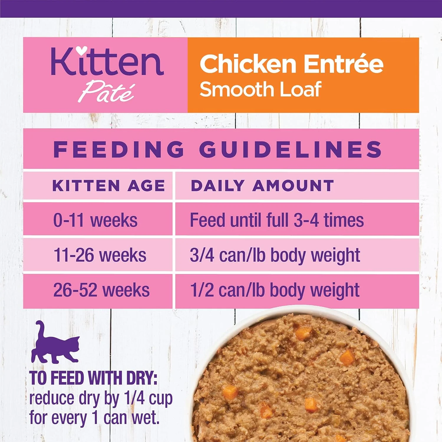 Wellness Complete Health Pate Kitten Wet Cat Food, Natural, Protein-Rich, Grain Free - Image 10