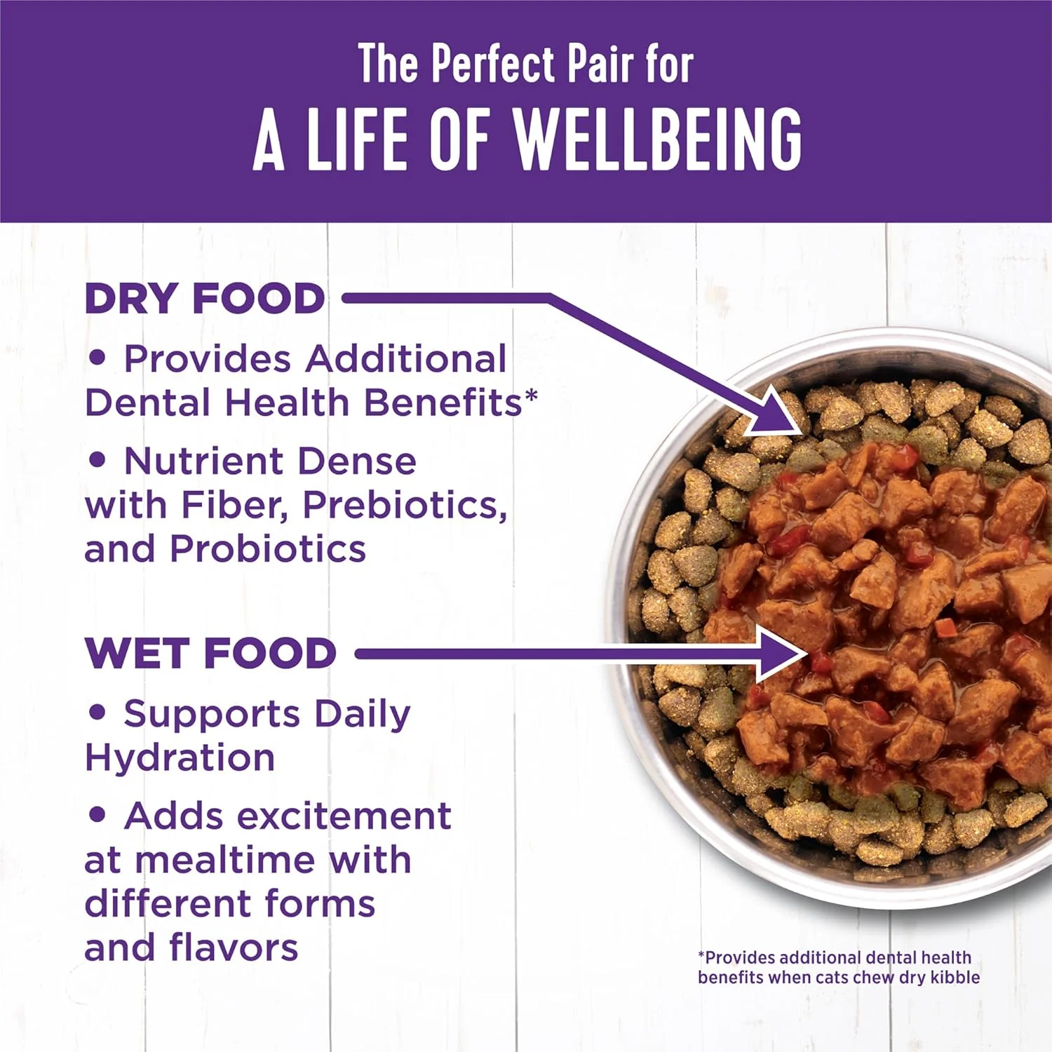 Wellness Complete Health Minced Adult Wet Cat Food, Natural, Protein-Rich, Grain Free(Tuna Entrée) - Image 6