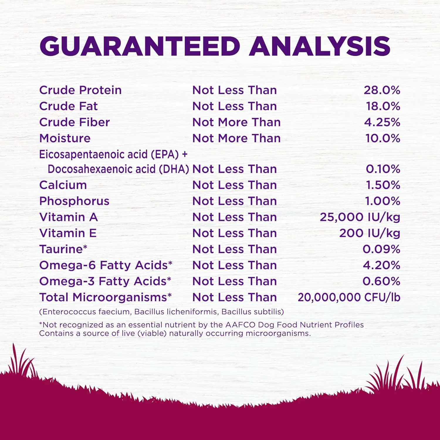 Wellness Complete Health Small Breed Dry Dog Food with Grains, Natural Ingredients, Made in USA with Real Turkey, For Dogs Up to 25 lbs. (Puppy, Turkey, Salmon & Oatmeal) - Image 6