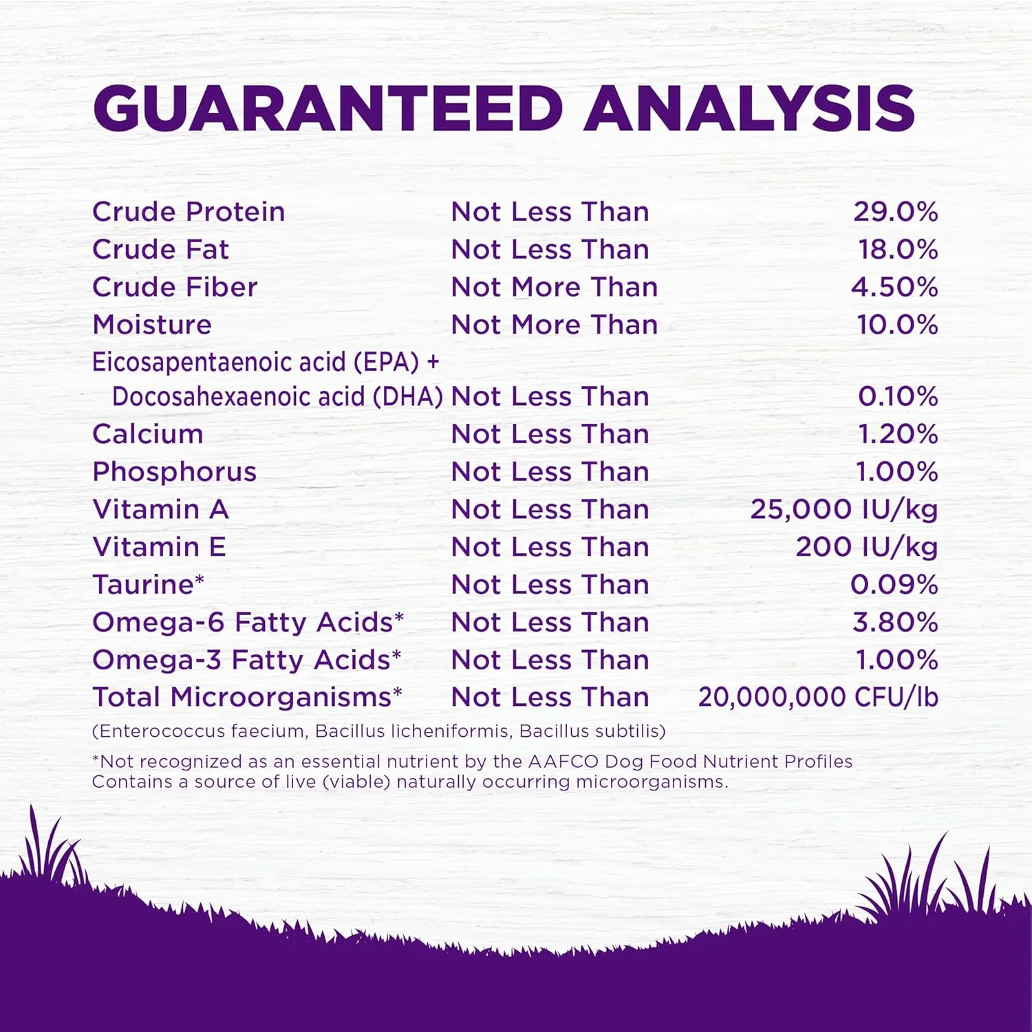 Wellness Complete Health Puppy Dry Dog Food, Wholesome Grains, Natural, Chicken, Oatmeal, & Salmon Recipe - Image 7