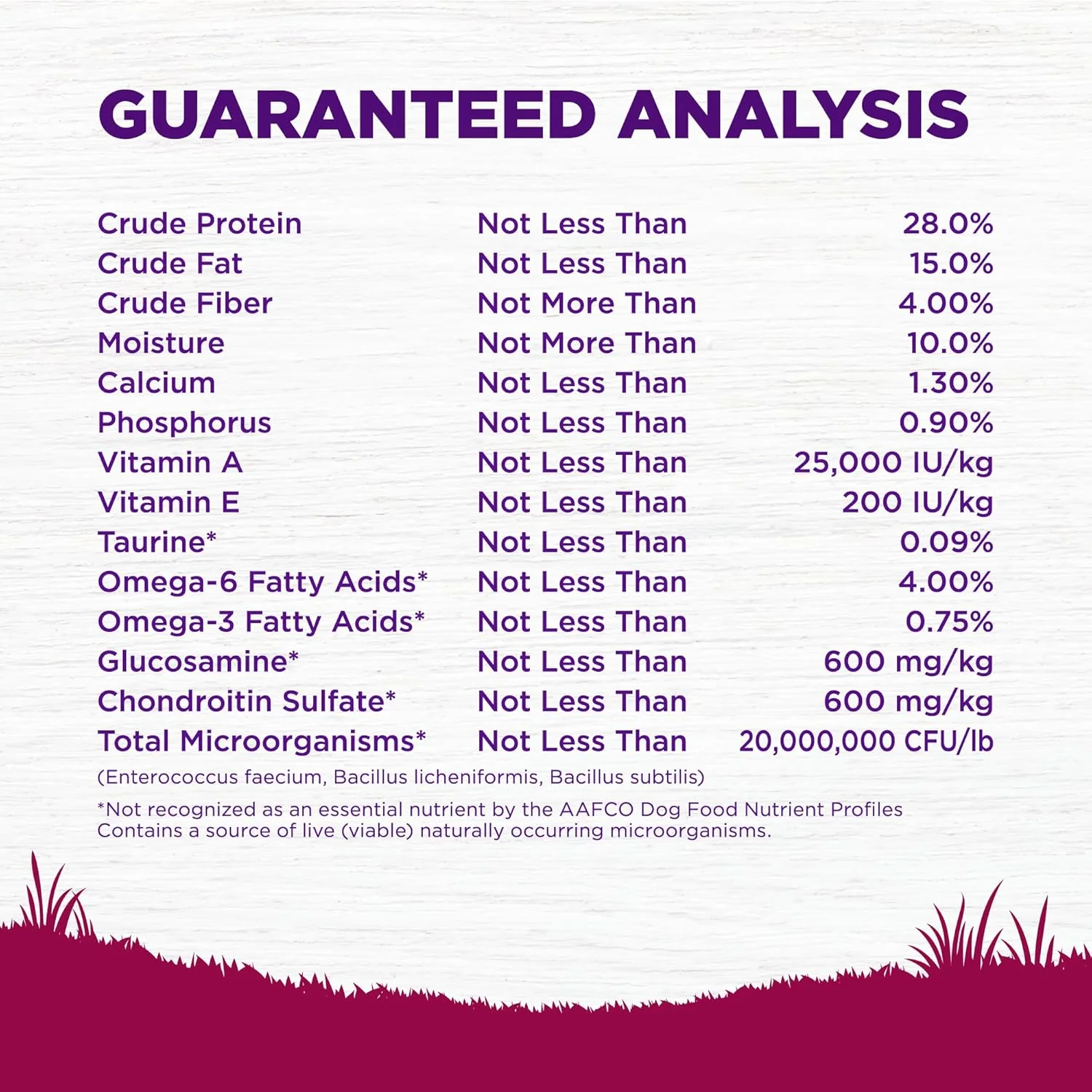 Wellness Complete Health Small Breed Adult Dry Dog Food with Grains and Real Turkey, Natural Ingredients, Omega Fatty Acids, and Probiotics, Made in USA - Image 7