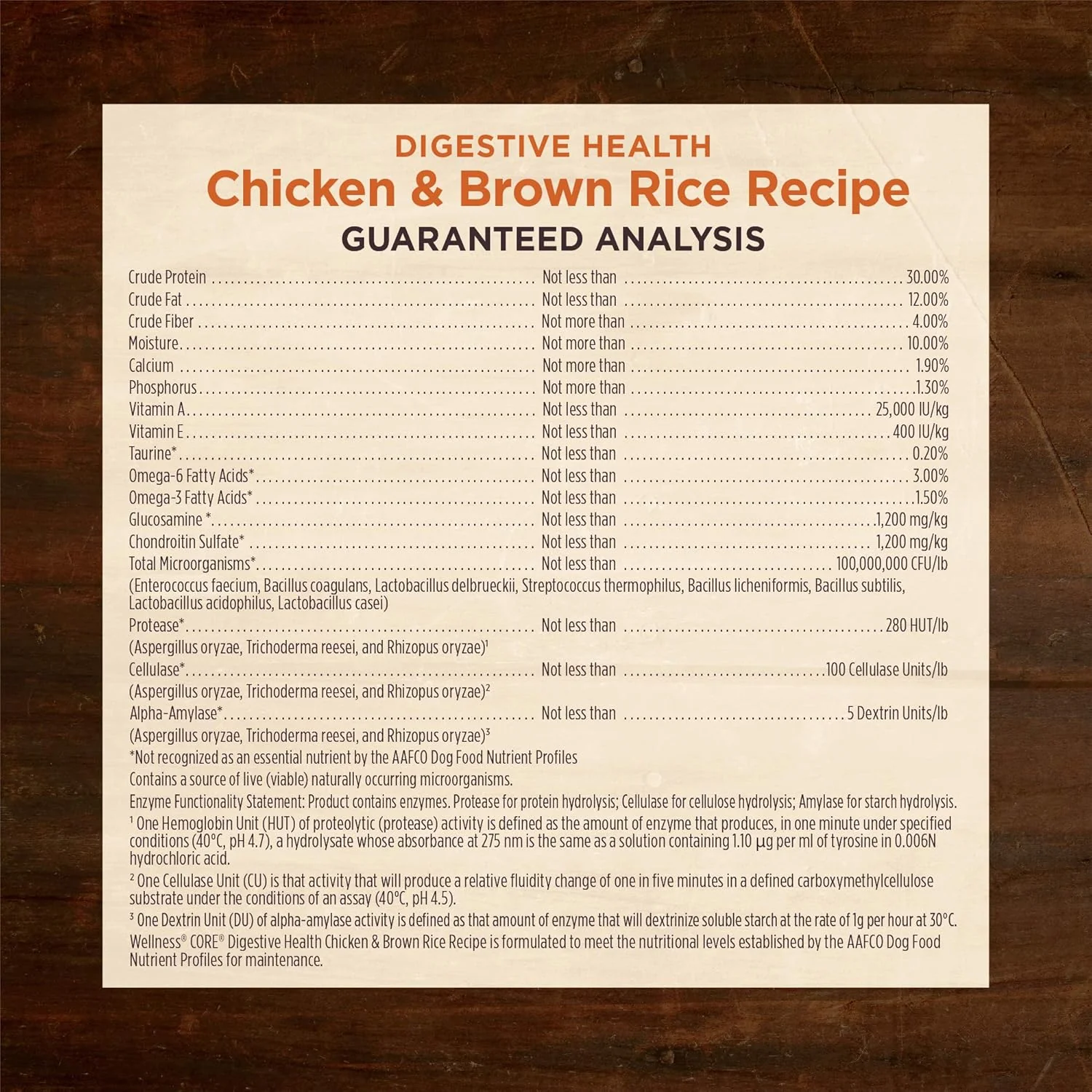 Wellness CORE Digestive Health Dry Dog Food with Wholesome Grains, Highly Digestible, for Dogs with Sensitive Stomachs, Made in USA with Real Chicken - Image 12